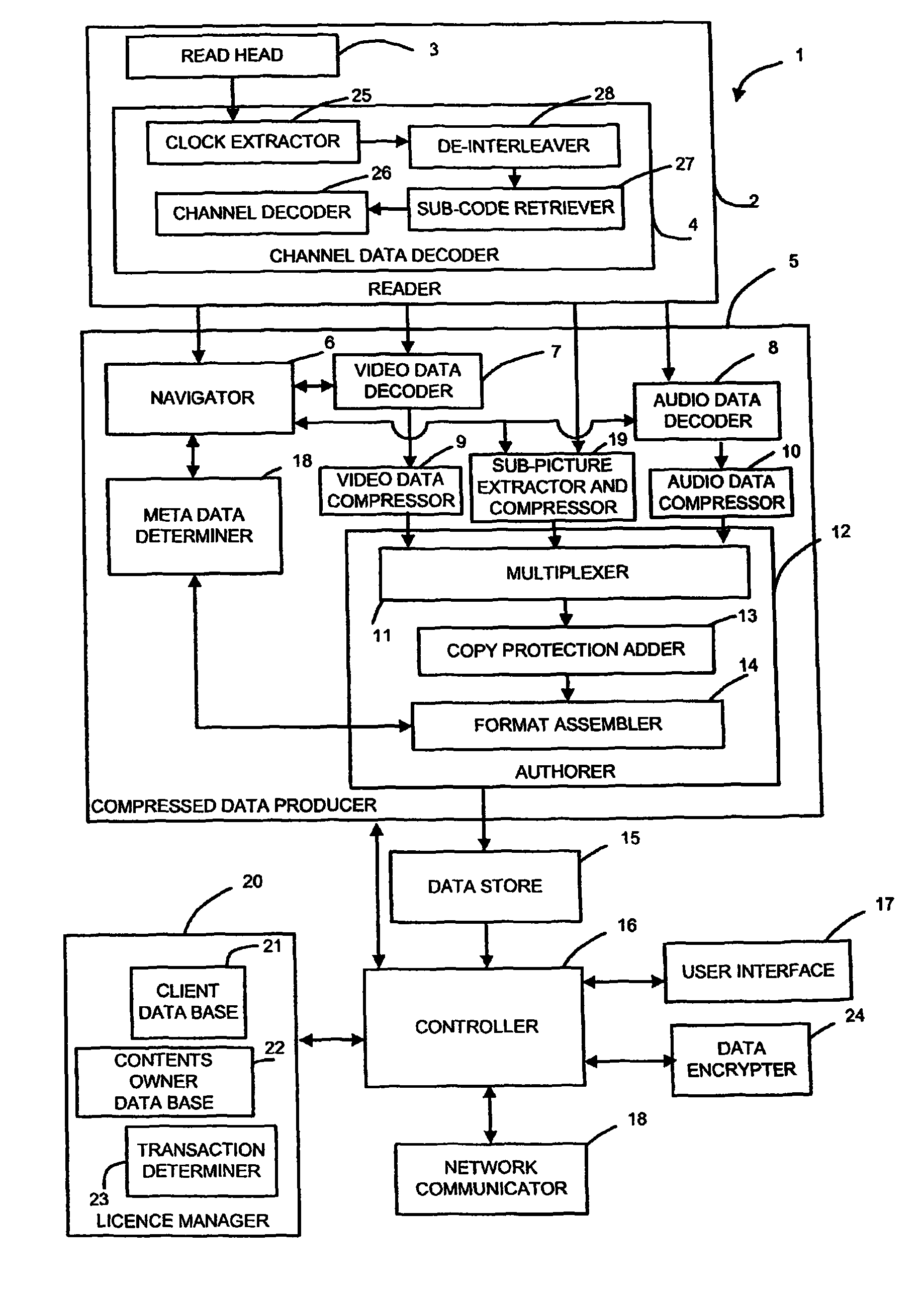 Apparatus for and a method of downloading media content