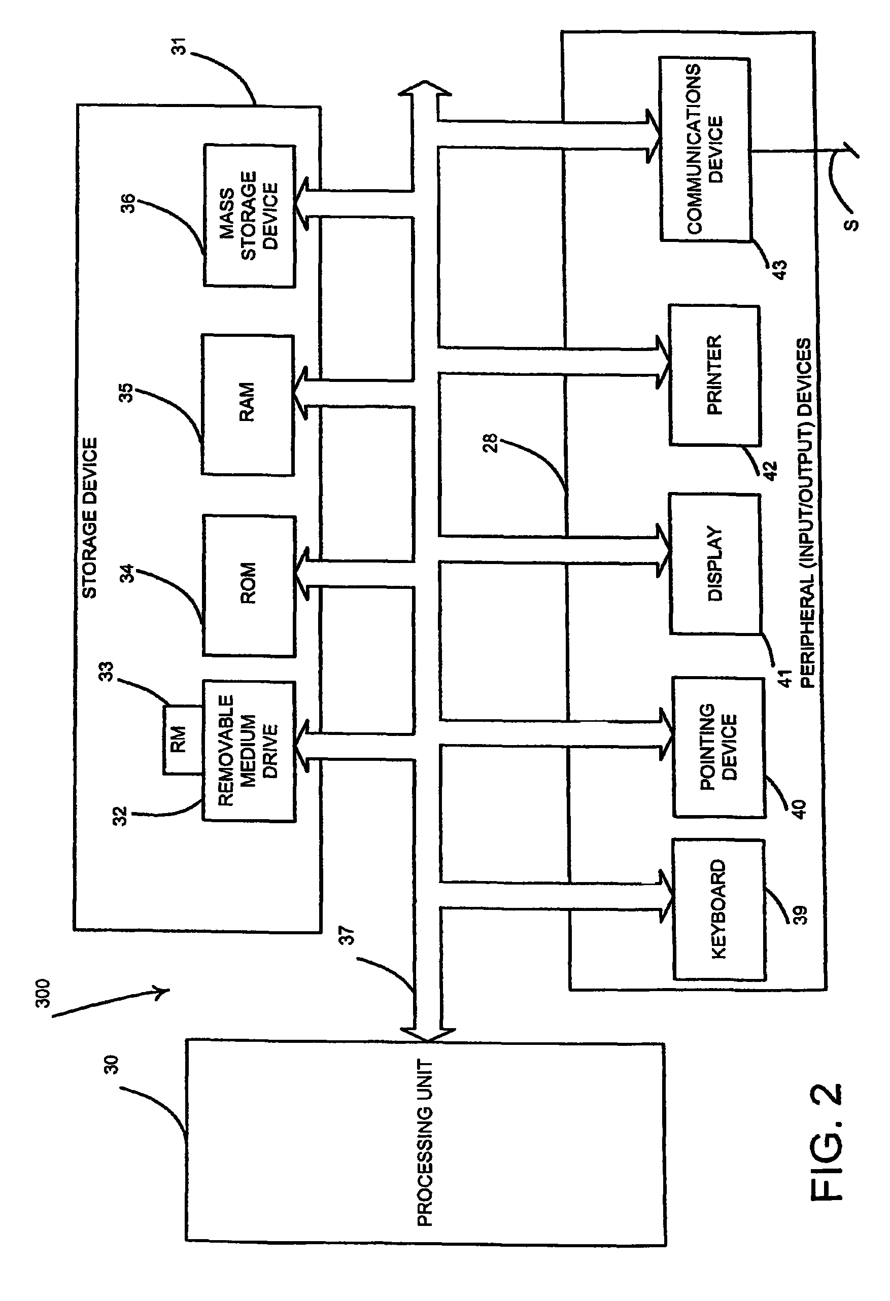 Apparatus for and a method of downloading media content