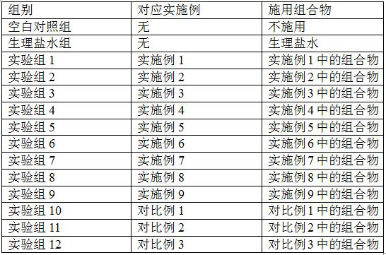 Composite hyaluronic acid composition for preventing and relieving joint diseases