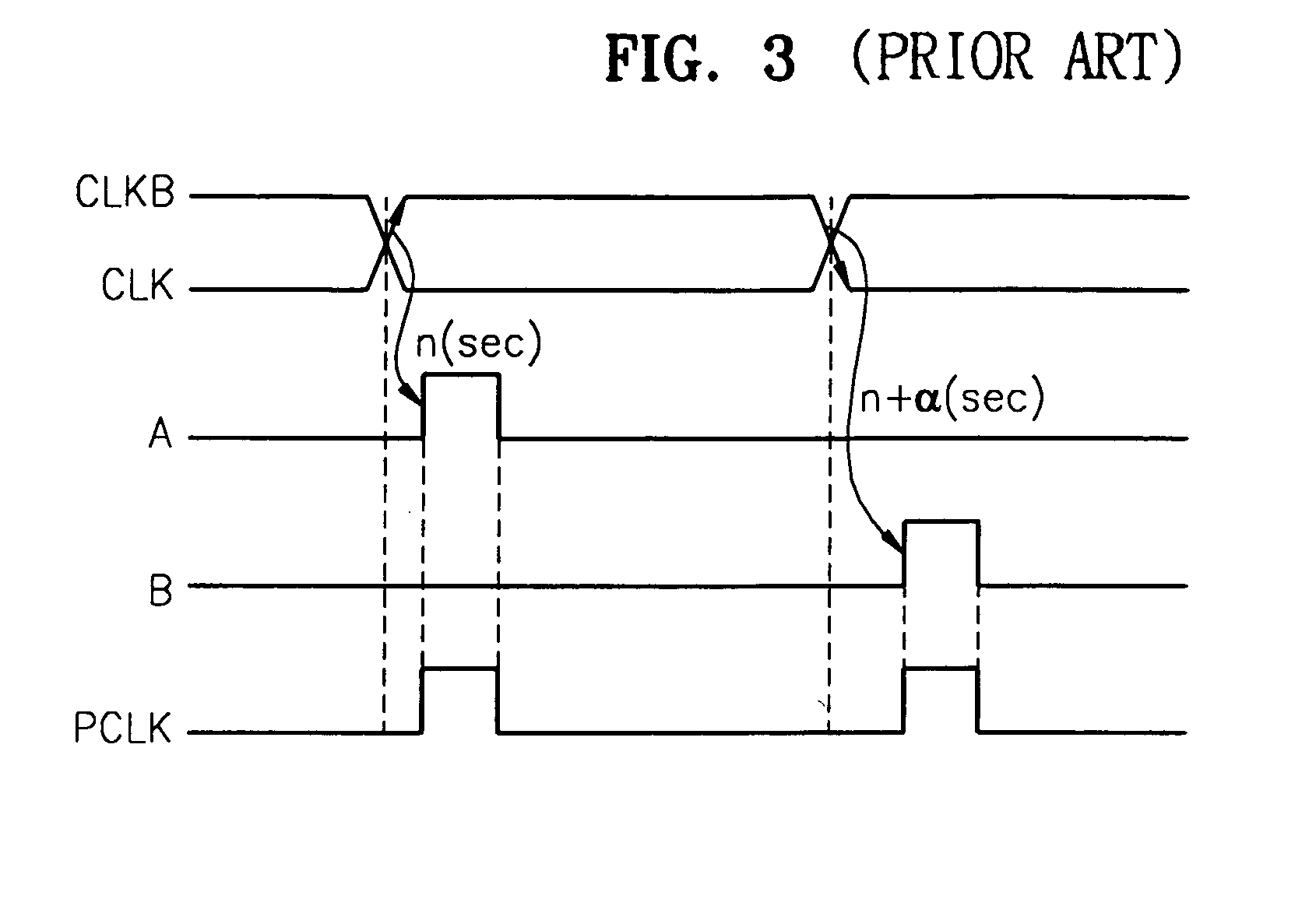 Semiconductor device comprising frequency multiplier of external clock and output buffer of test data and semiconductor test method