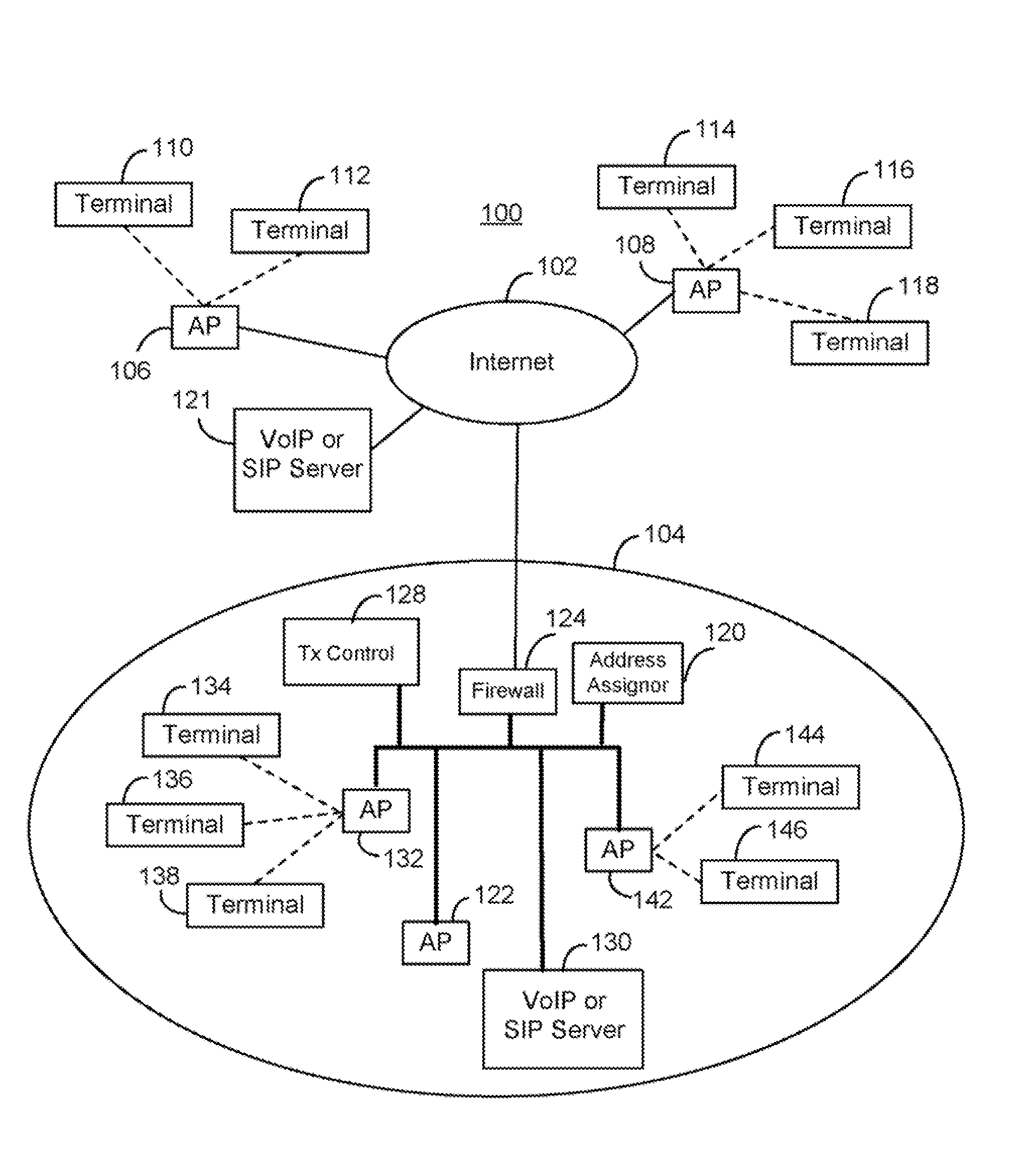 Loading Control Methods And Apparatus For Wireless Access Points Of Wireless Local Area Networks In Support Of Legacy Terminals