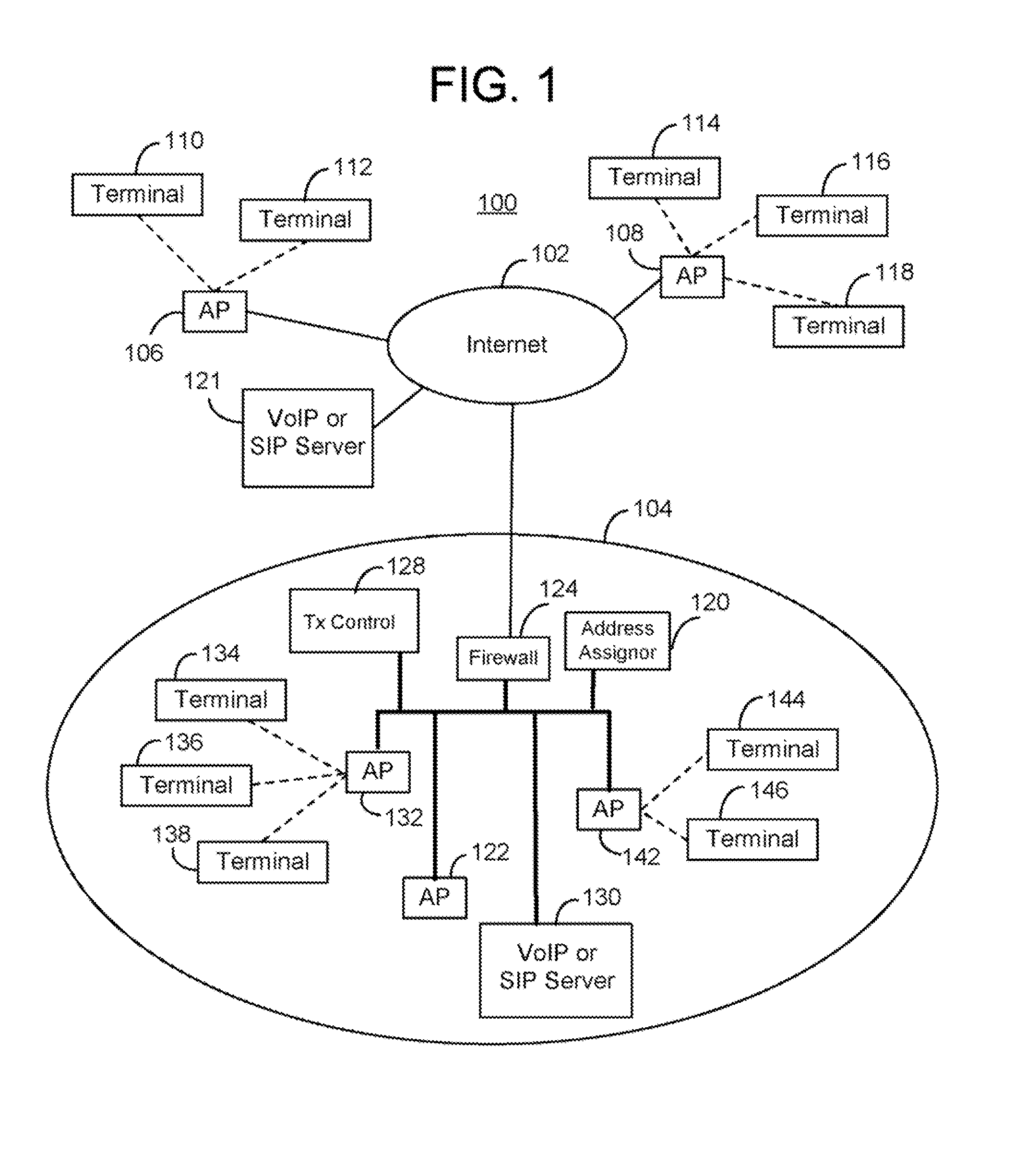 Loading Control Methods And Apparatus For Wireless Access Points Of Wireless Local Area Networks In Support Of Legacy Terminals