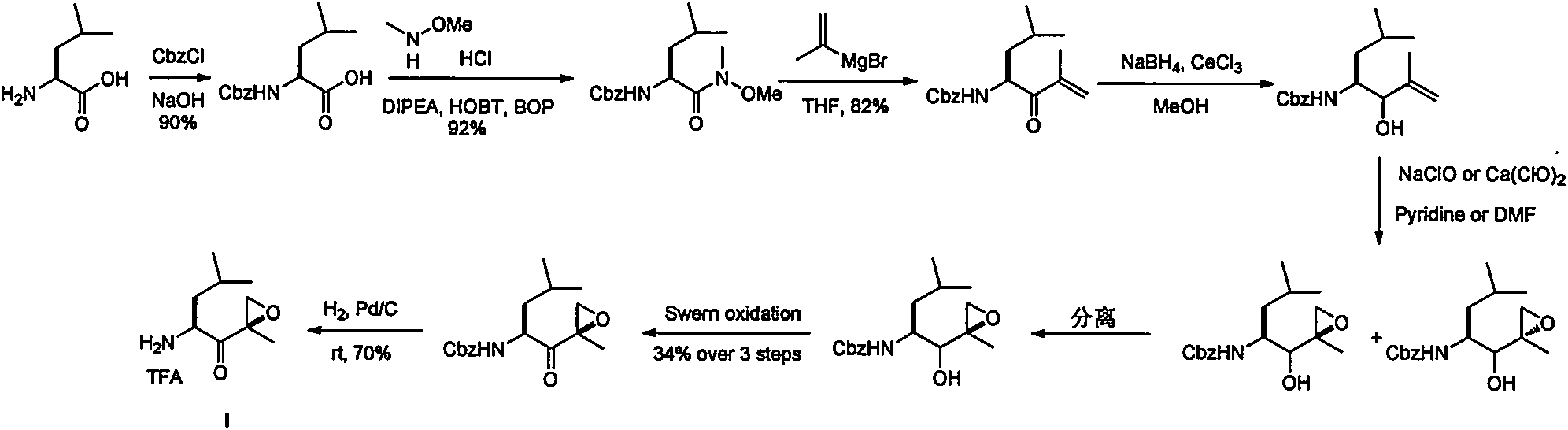 Preparation method of intermediate compounds of carfilzomib and intermediate compounds