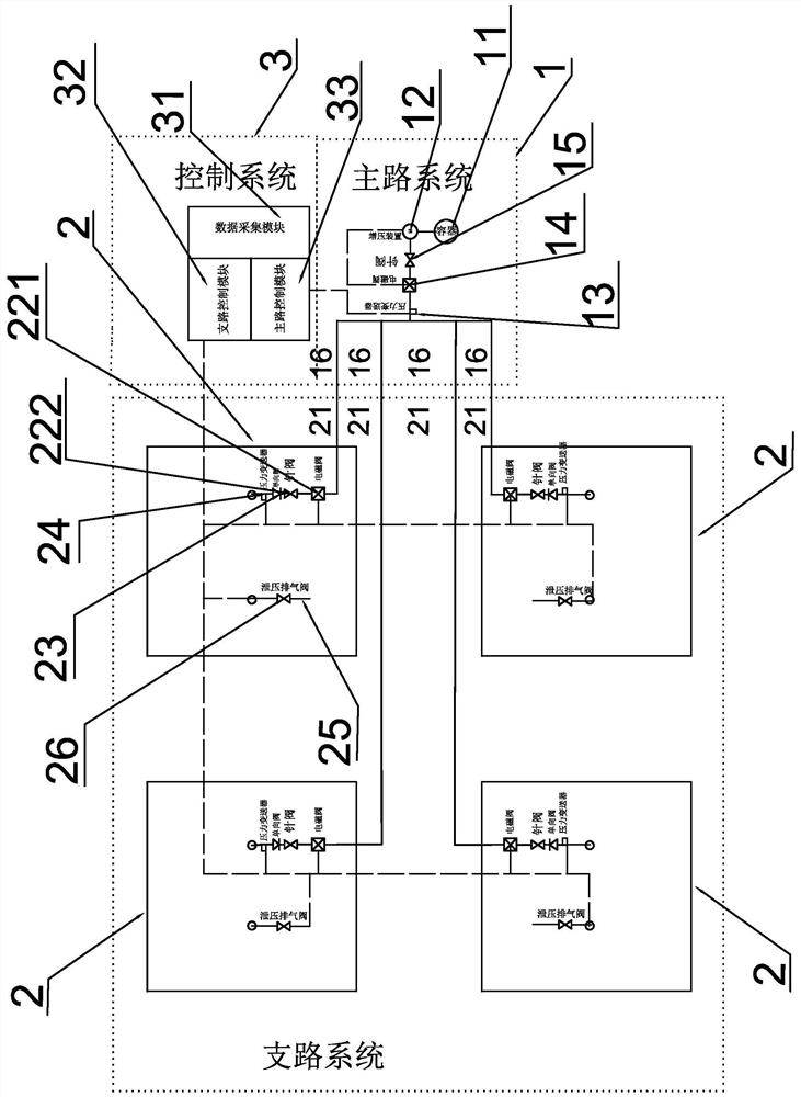 Fluid pressure control device