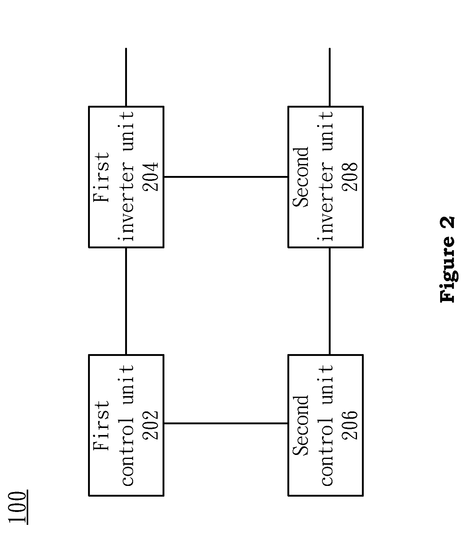 Oscillator based on a 6T SRAM for measuring the Bias Temperature Instability