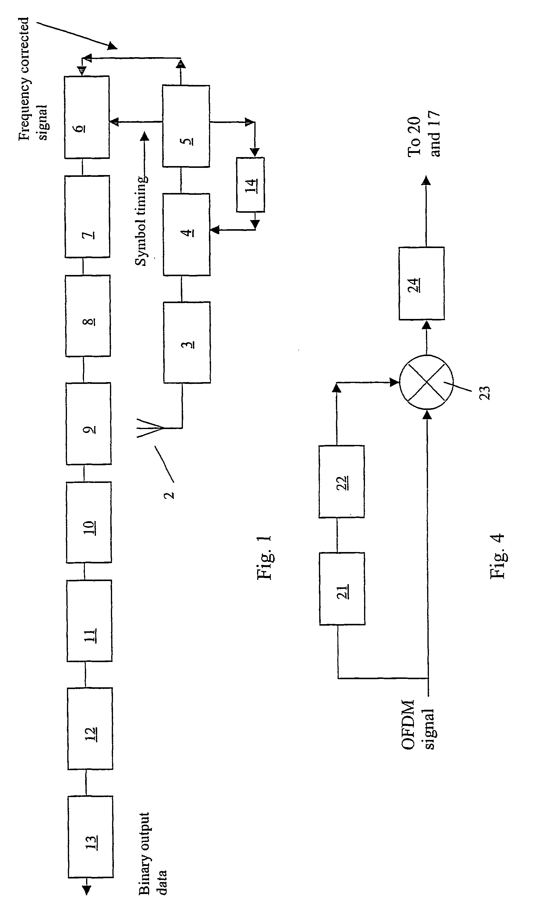 Methods and apparatus for synchronization of training sequences