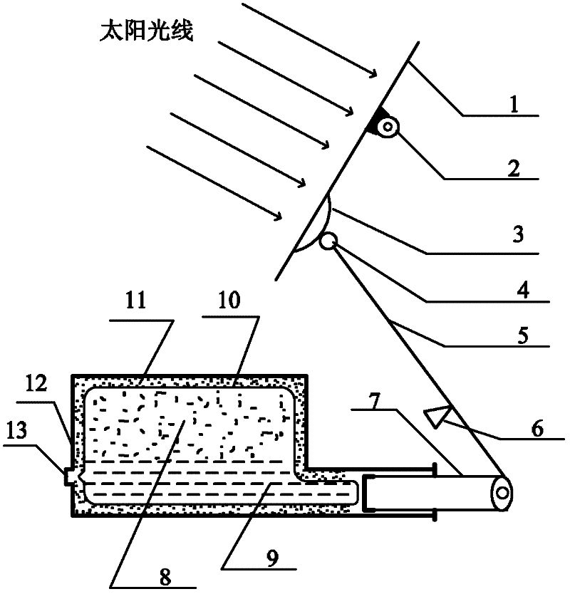 Sunlight device for automatically tracking inclination angle of solar panel in photovoltaic generation