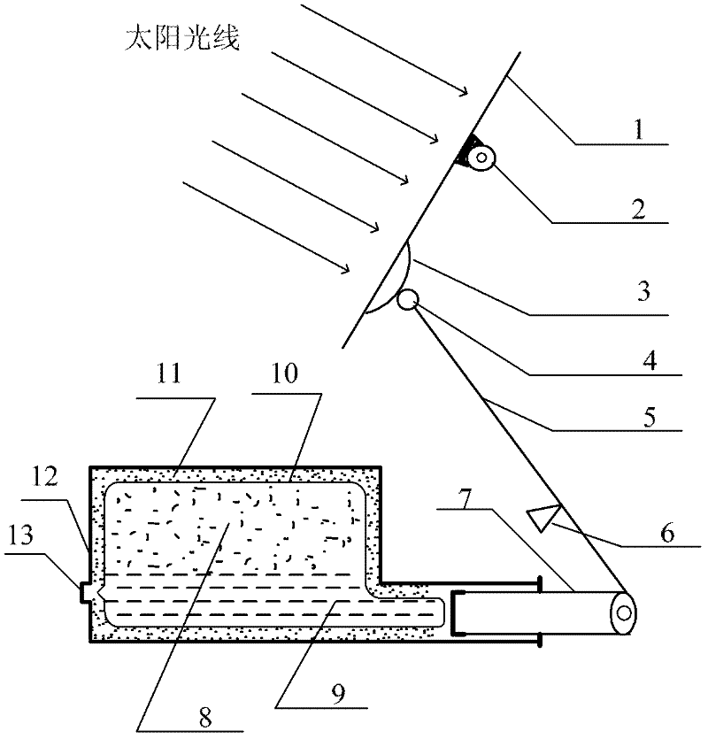 Sunlight device for automatically tracking inclination angle of solar panel in photovoltaic generation
