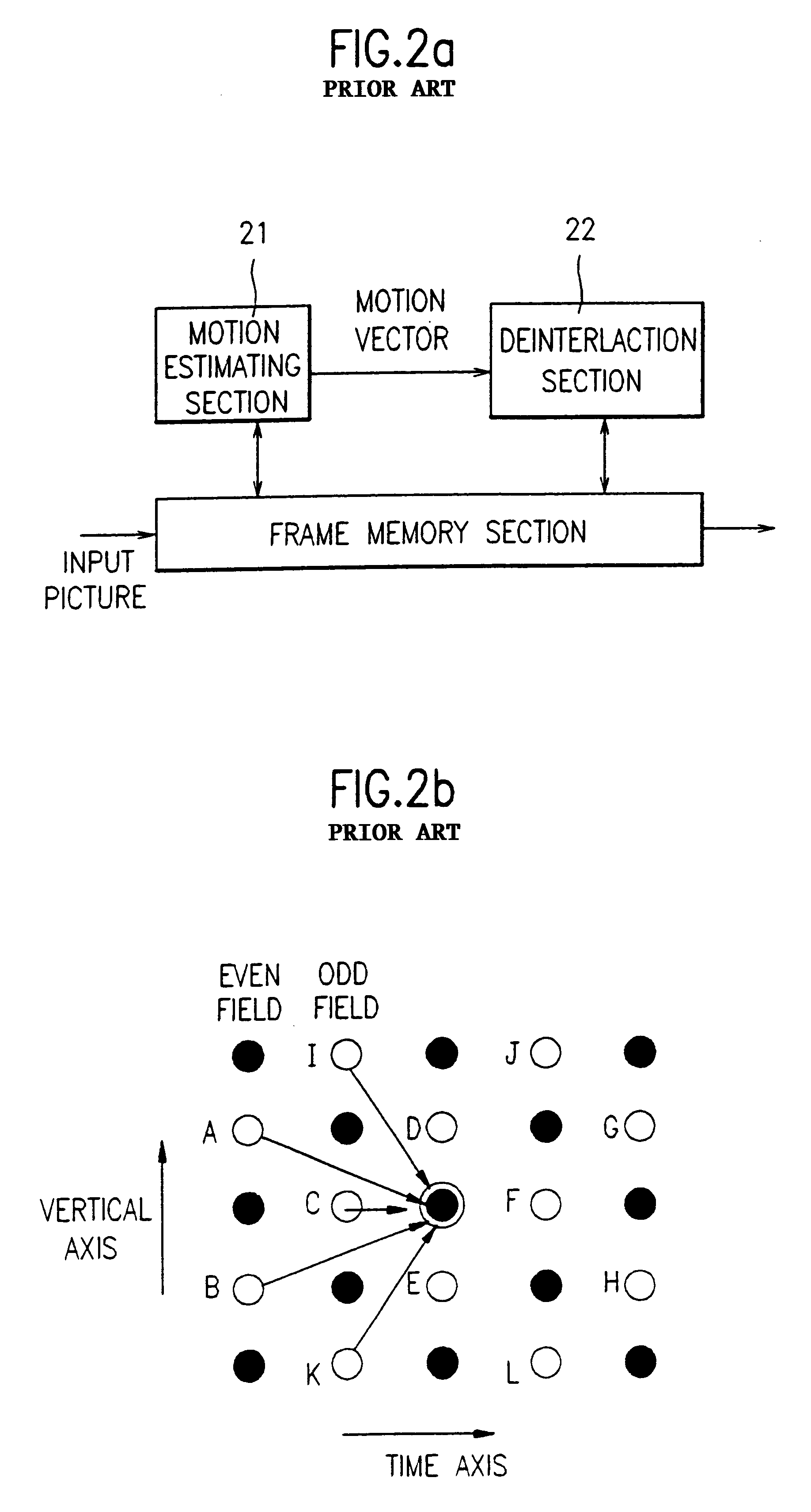 Apparatus for converting picture format in digital TV and method of the same