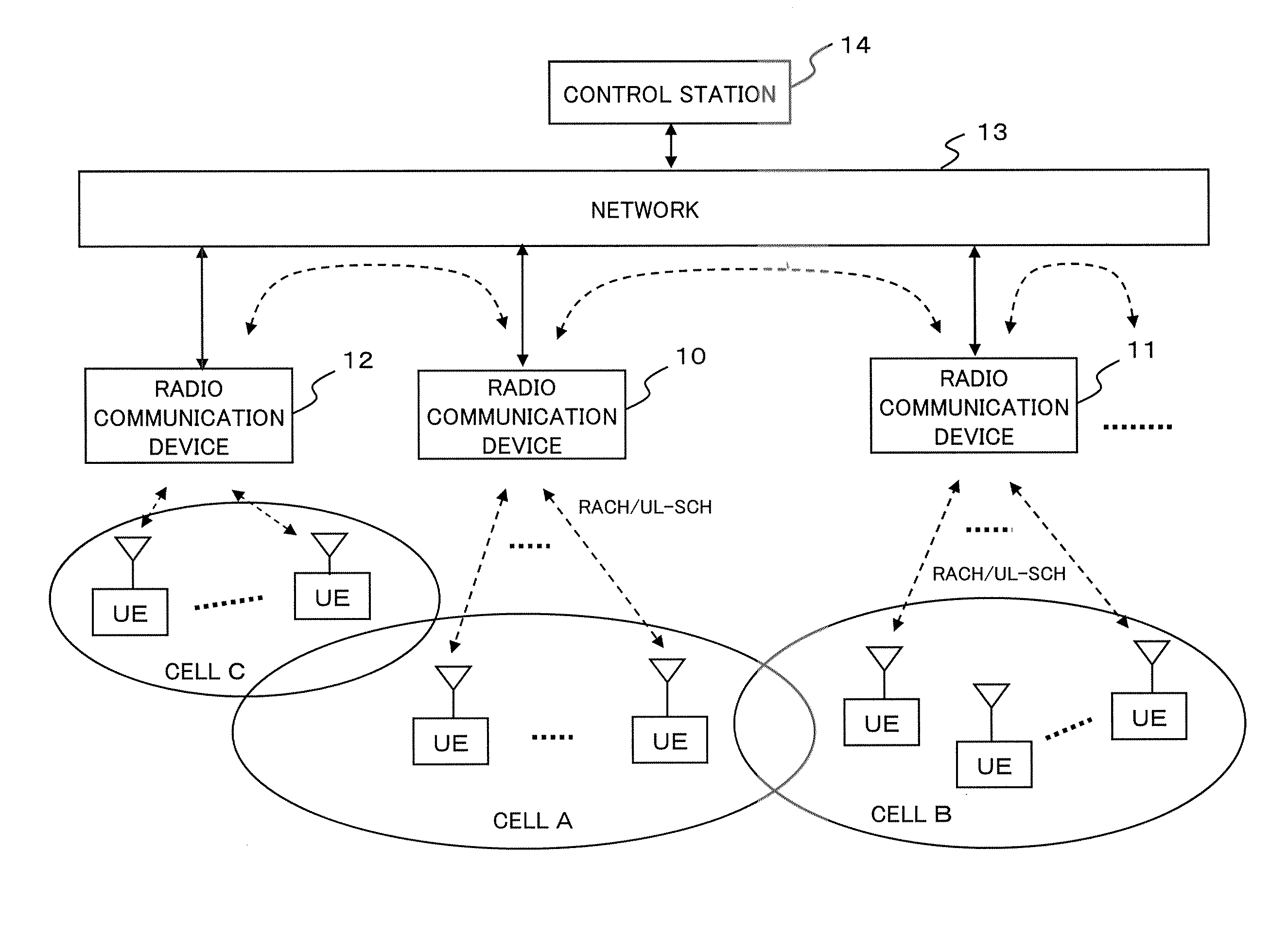 Control method and device of uplink access transmission power in radio communications system