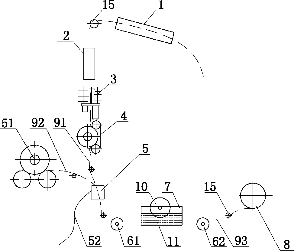 Texturing machine provided with improved oiling machine