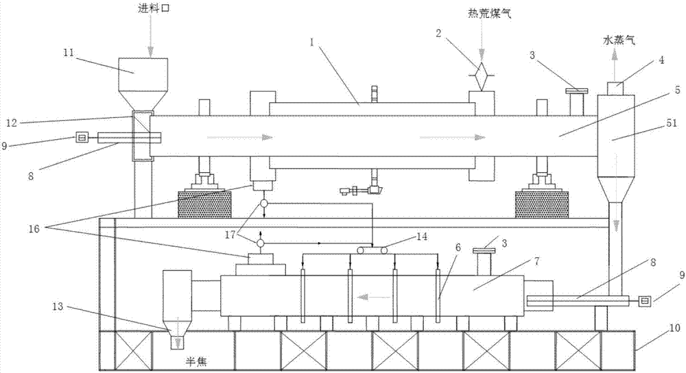 Two-stage type powdered coal destructive distillation system
