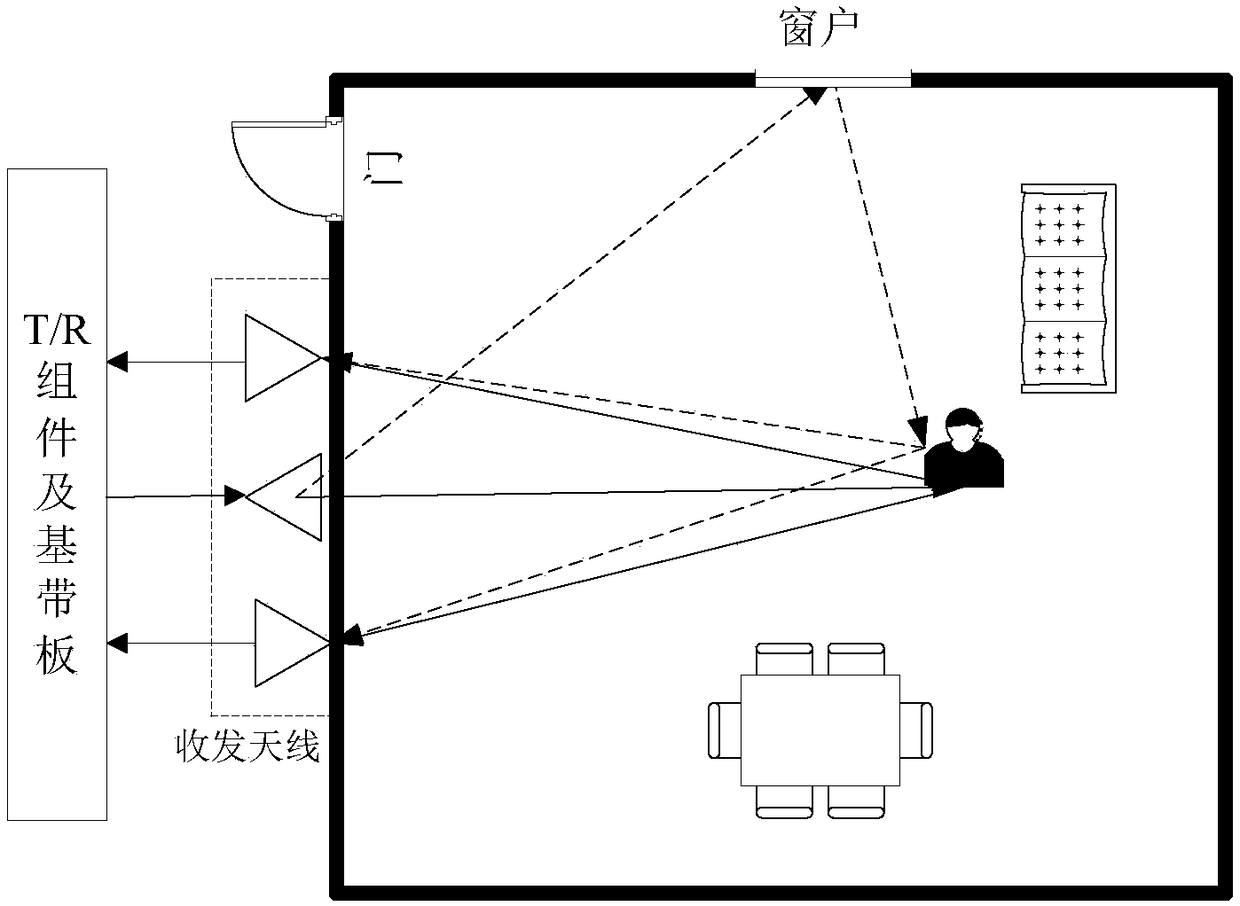 A Method for Suppressing Multipath Interference of UWB Through-Wall Radar Signals