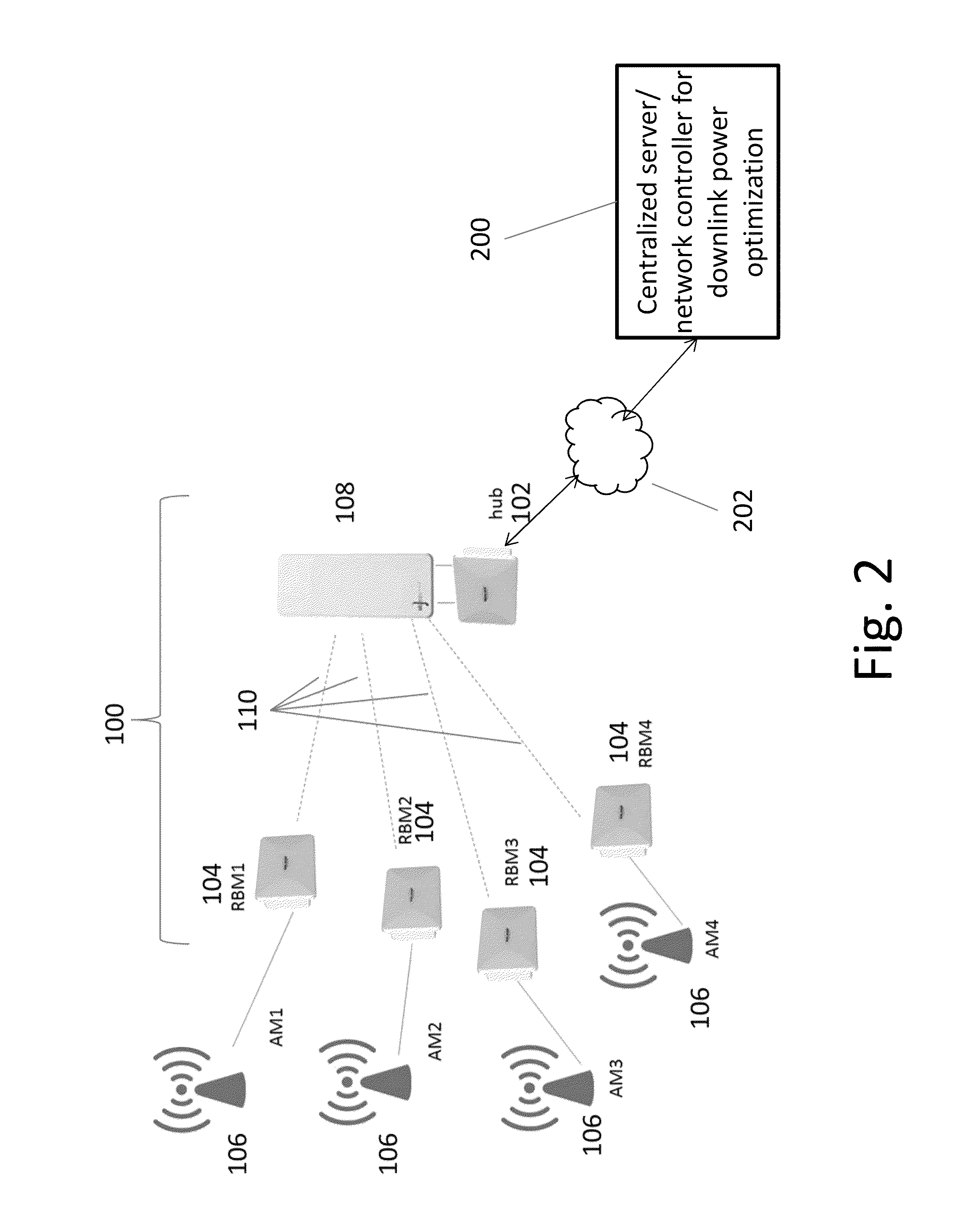 System and method for downlink power optimization in a partitioned wireless backhaul network with out-of-neighborhood utility evaluation