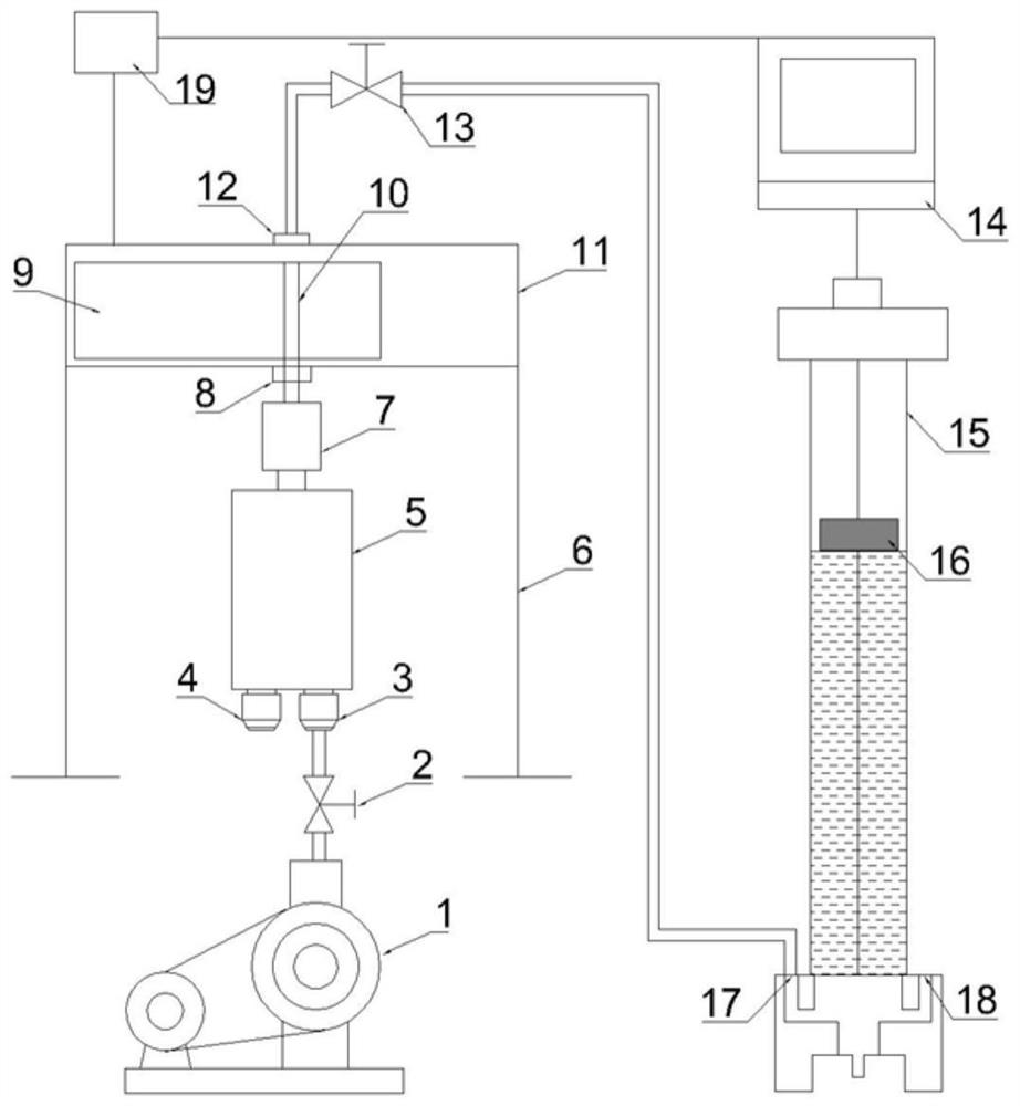 Method and device for rapidly measuring residual gas content of underground coal sample