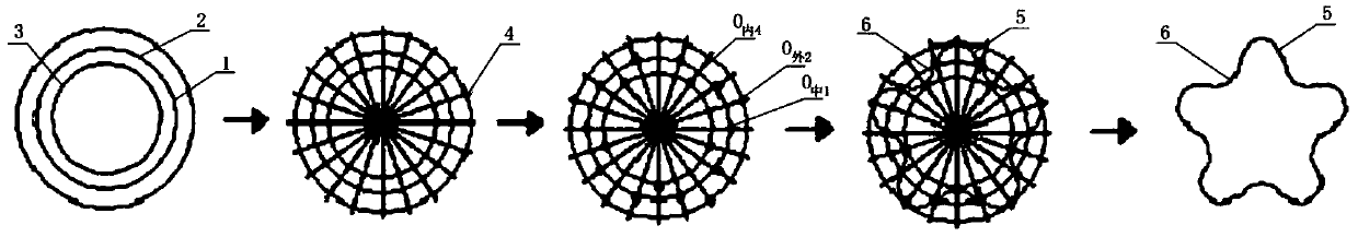 A cross-sectional construction method of a multi-petal plum blossom-shaped pile, a special-shaped pile and a manufacturing method