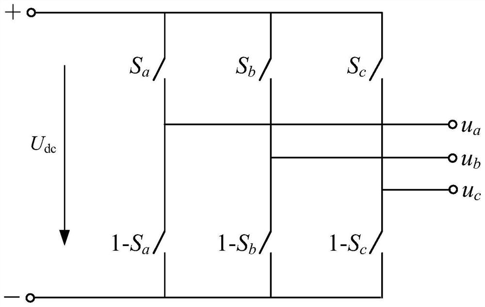 Decomposition method and device for real-time simulation model of active power distribution network