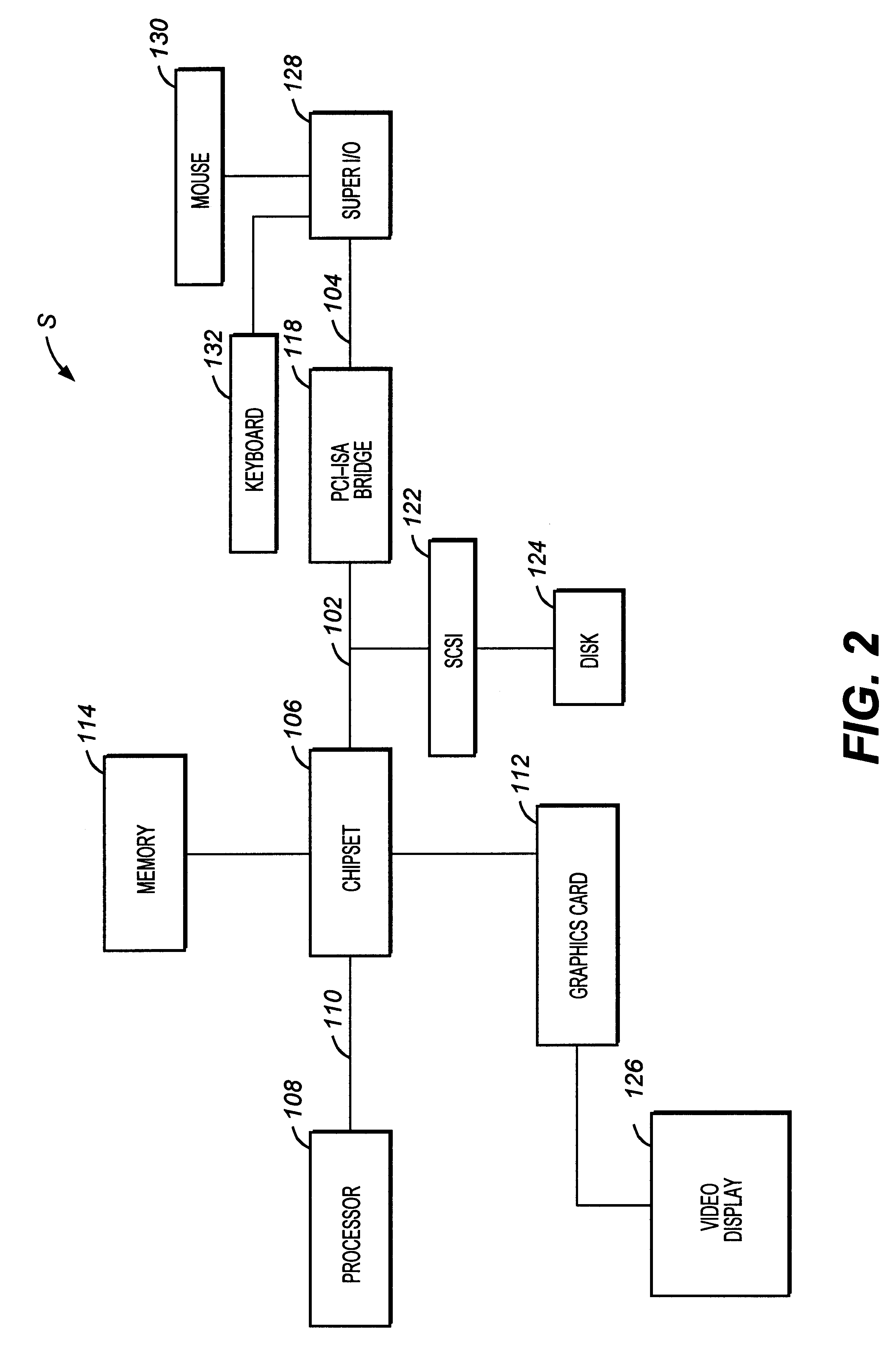 Mapping system for the integration and graphical display of pipeline information that enables automated pipeline surveillance