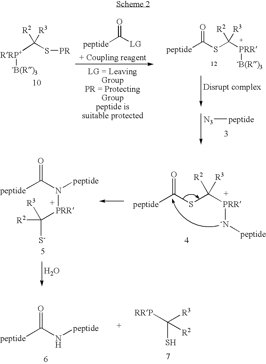 Chemical synthesis of reagents for peptide coupling