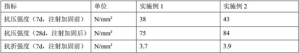 Structure repairing and reinforcing method for concrete chimney and cooling tower