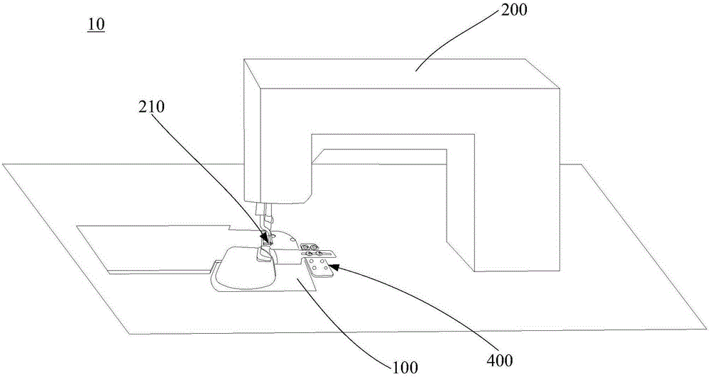 Sewing system and cloth guide mechanism thereof