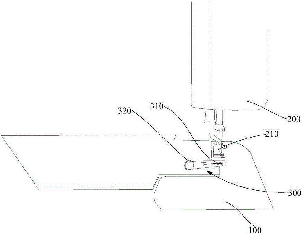 Sewing system and cloth guide mechanism thereof