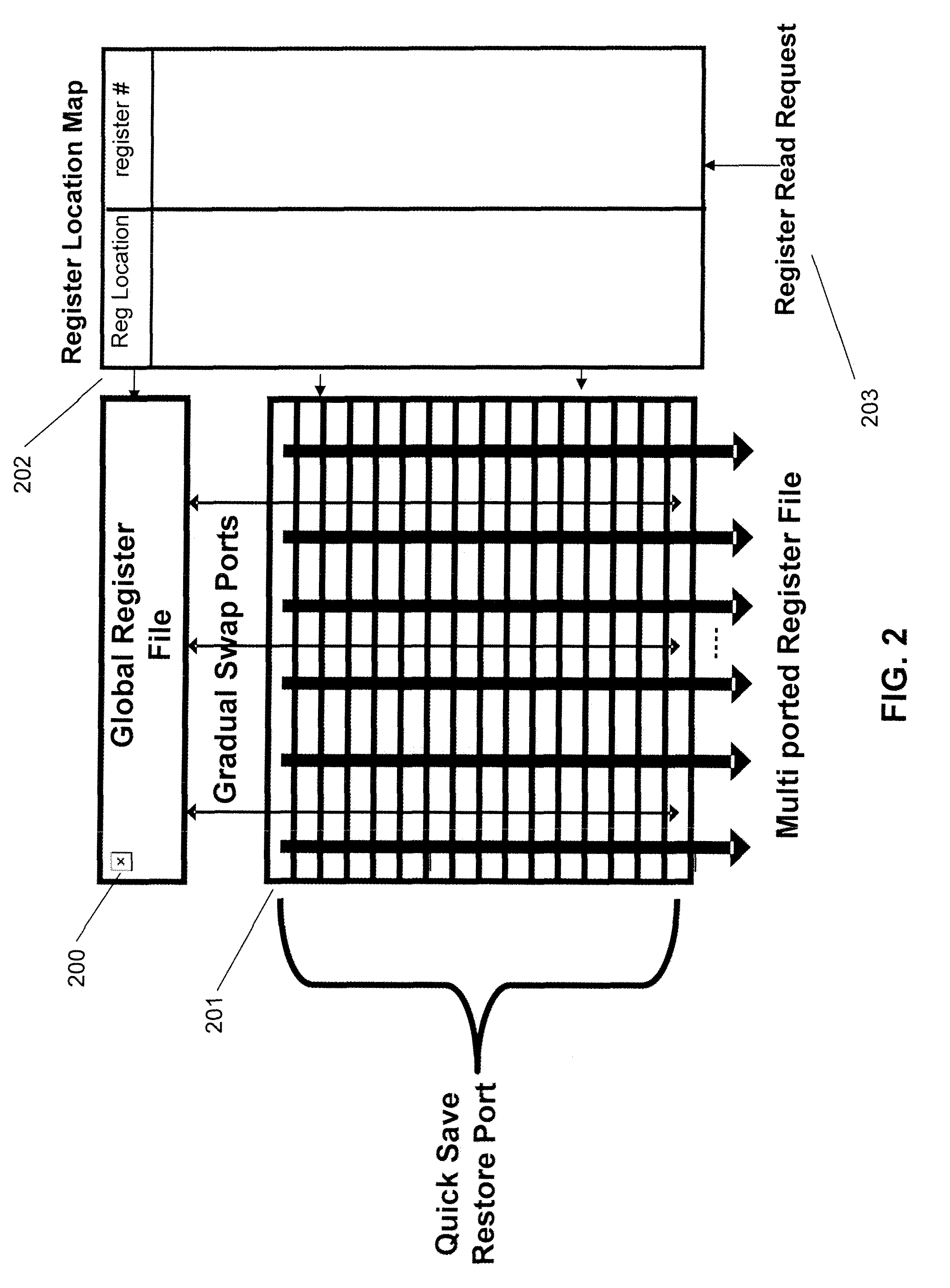Apparatus and Method for Processing Complex Instruction Formats in a Multi-Threaded Architecture Supporting Various Context Switch Modes and Virtualization Schemes