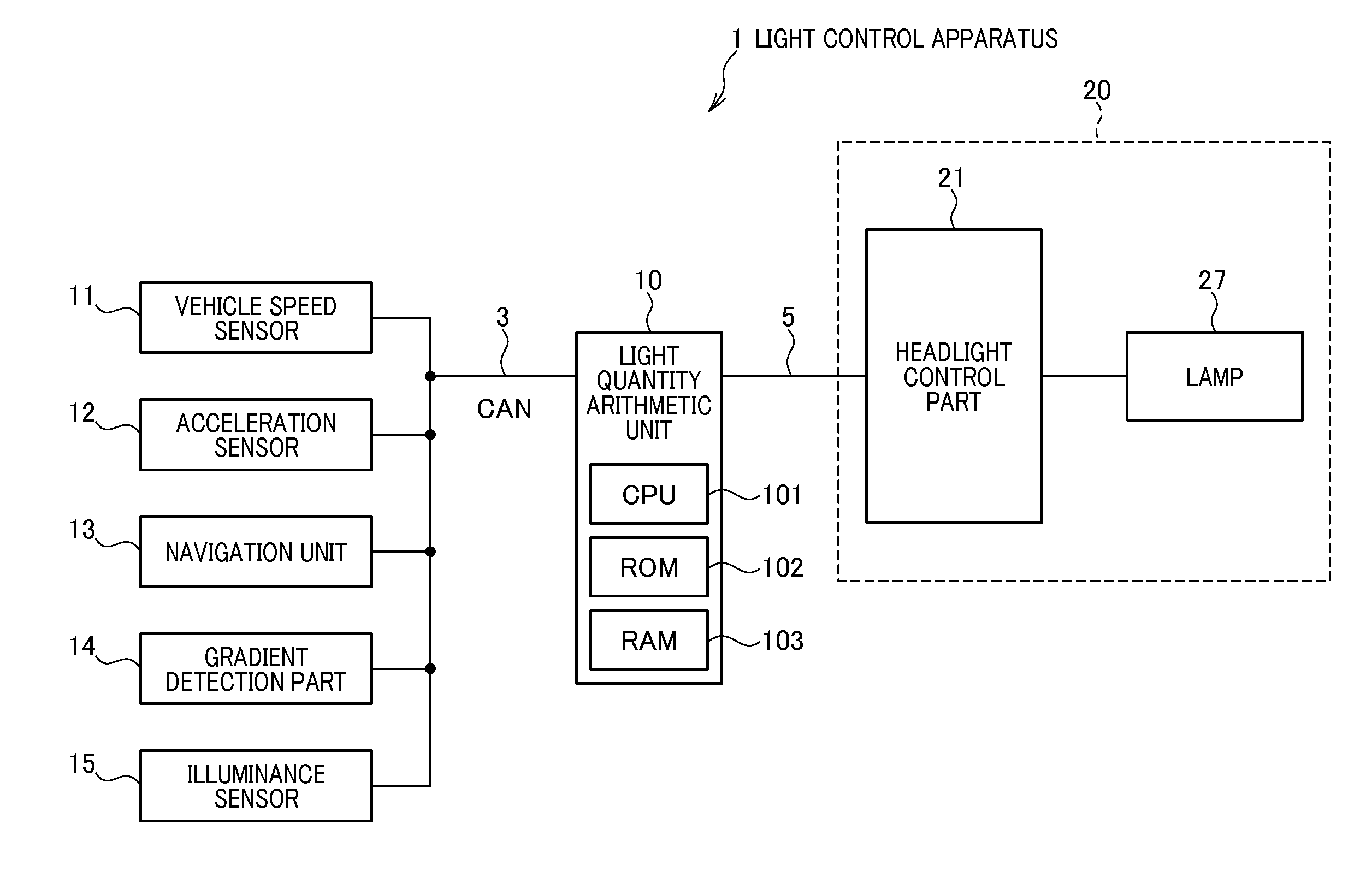 Light quantity control apparatus and storage medium