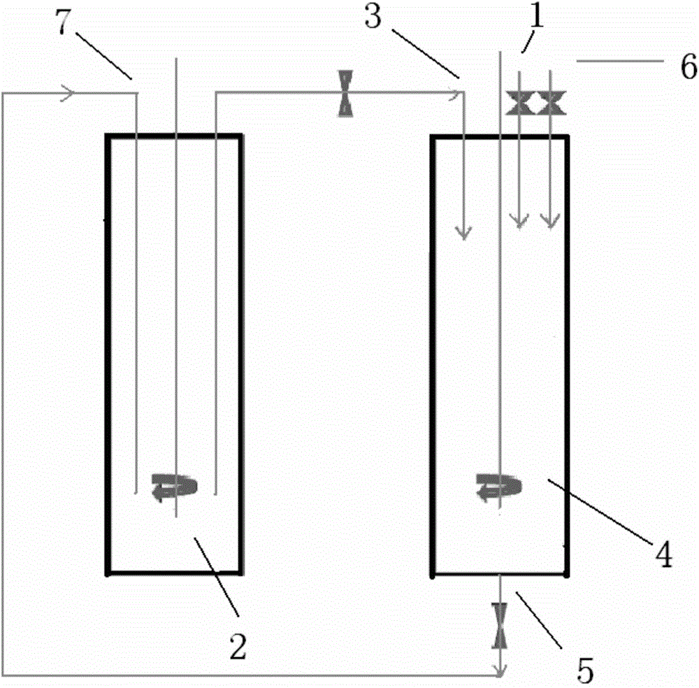 Method for synthesizing neodymium phosphate solution and synthesized neodymium phosphate solution