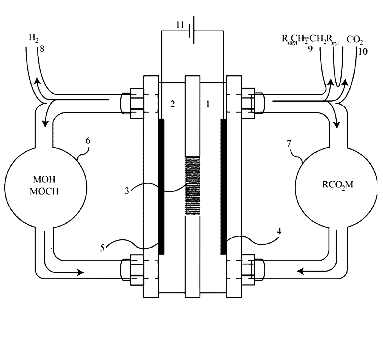 Custom ionic liquid electrolytes for electrolytic decarboxylation