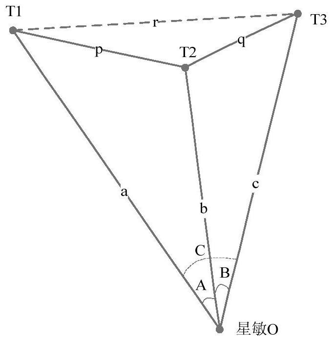 Starlight positioning navigation method based on artificial satellite