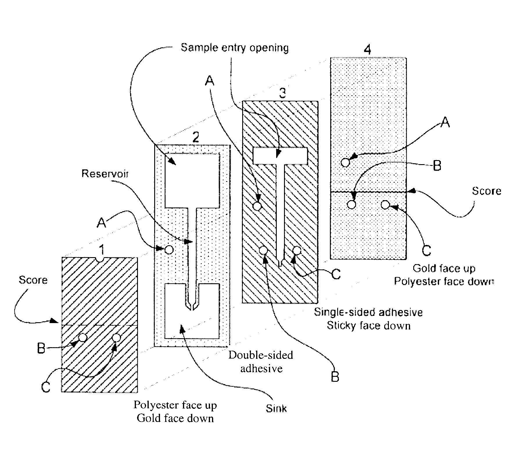 Method and apparatus for monitoring alteration of flow characteristics in a liquid sample