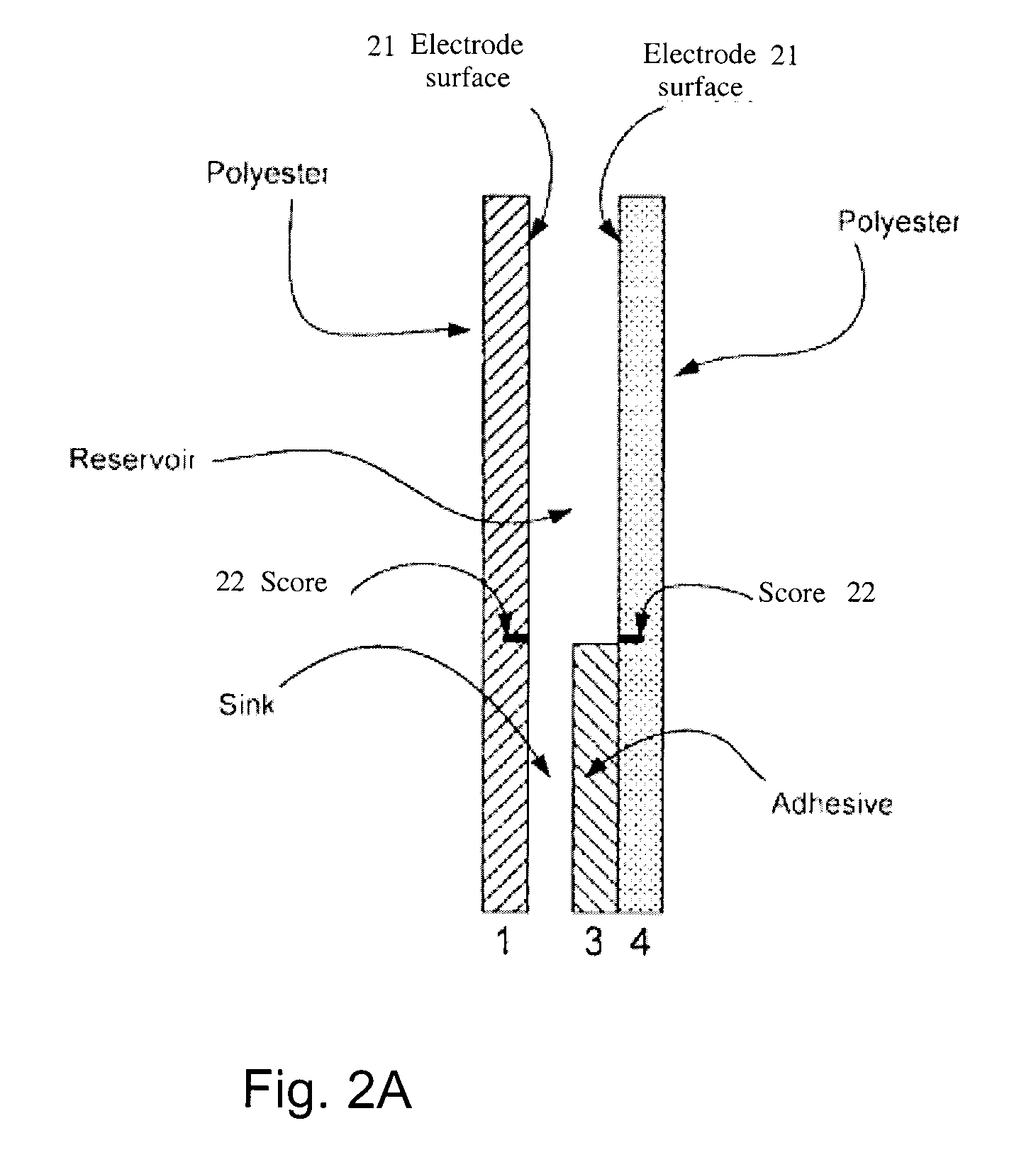 Method and apparatus for monitoring alteration of flow characteristics in a liquid sample