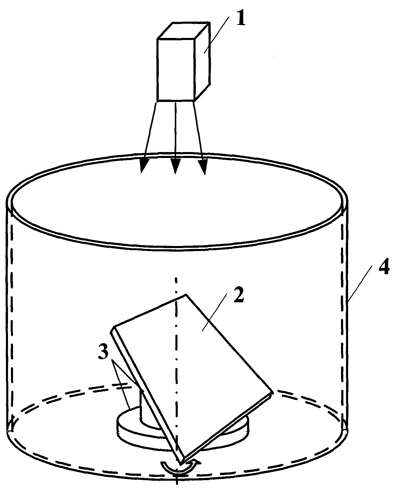Three-dimensional display device of full-view visual field based on high-speed projector