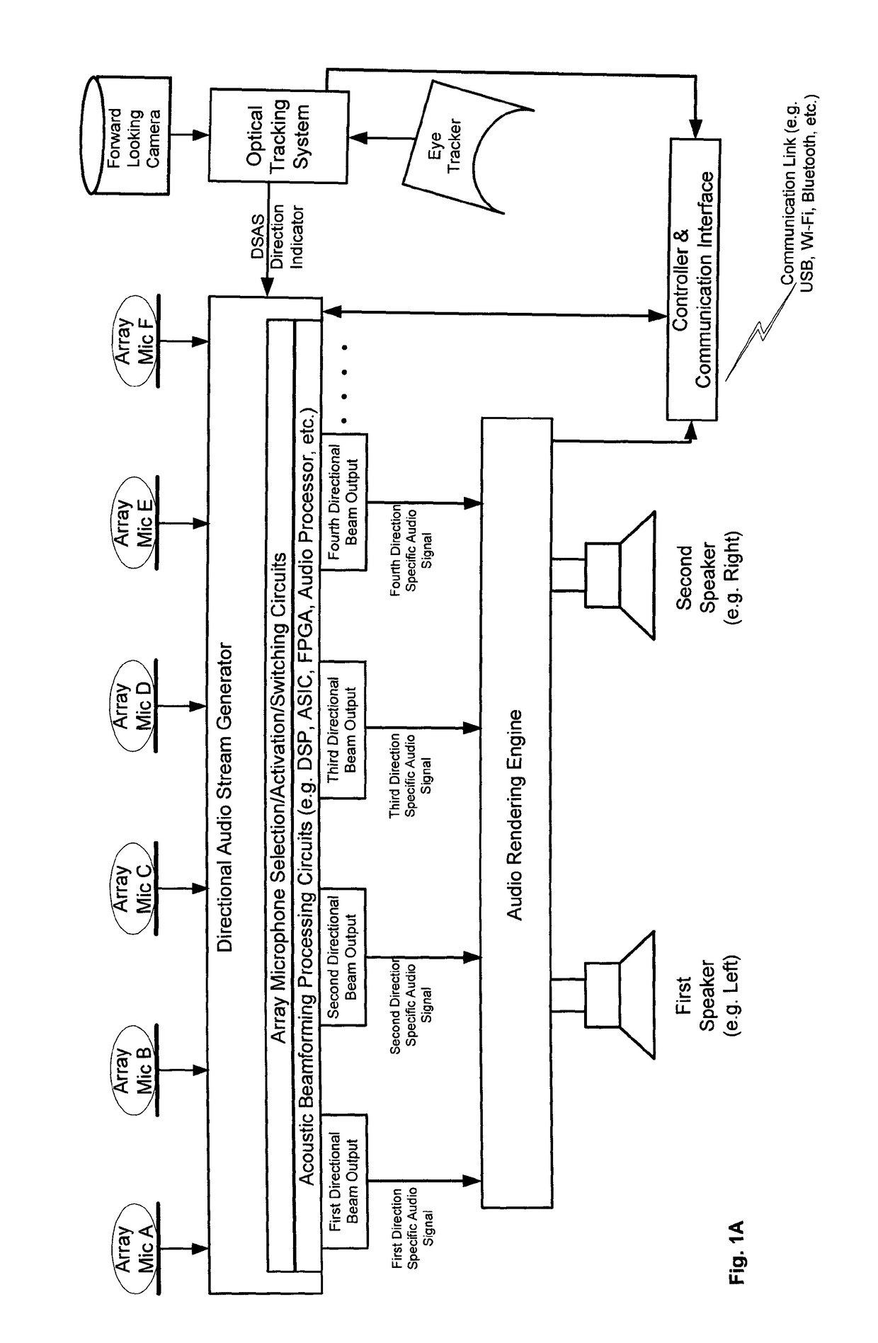 Methods circuits devices systems and associated computer executable code for acquiring acoustic signals