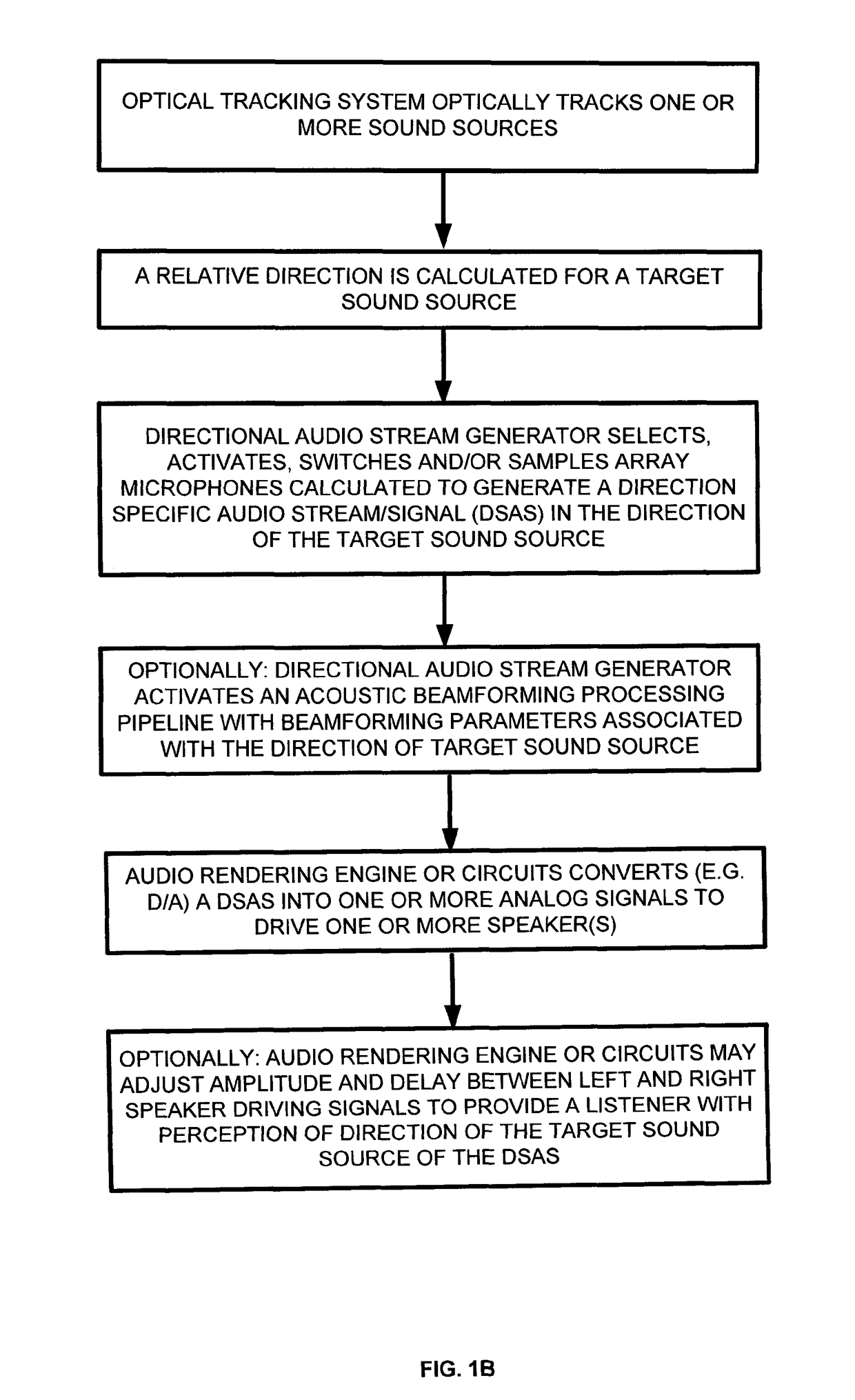 Methods circuits devices systems and associated computer executable code for acquiring acoustic signals