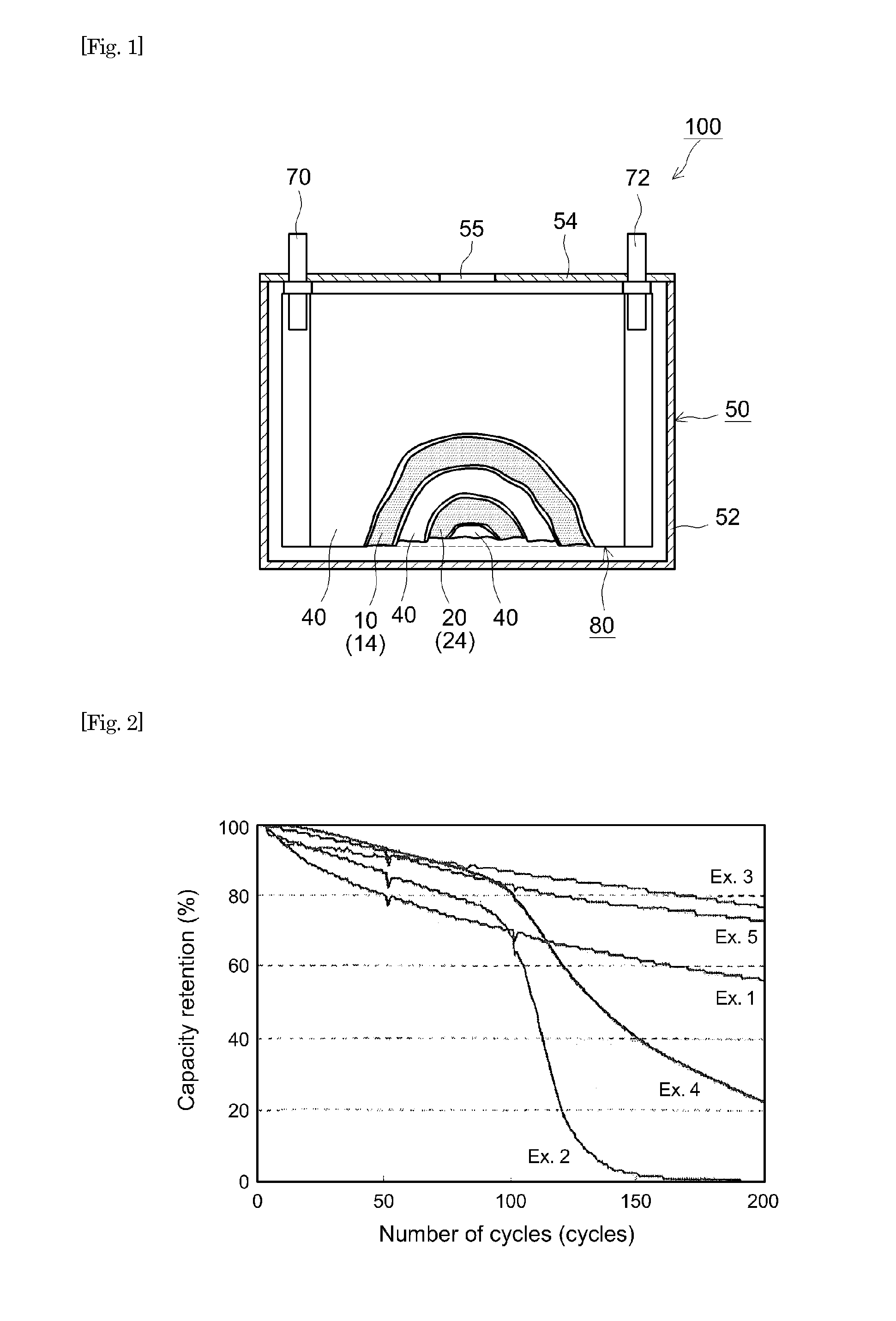 Non-aqueous electrolyte secondary battery and assembly thereof