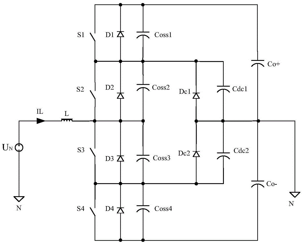 Control method and device of I-type three-level circuit