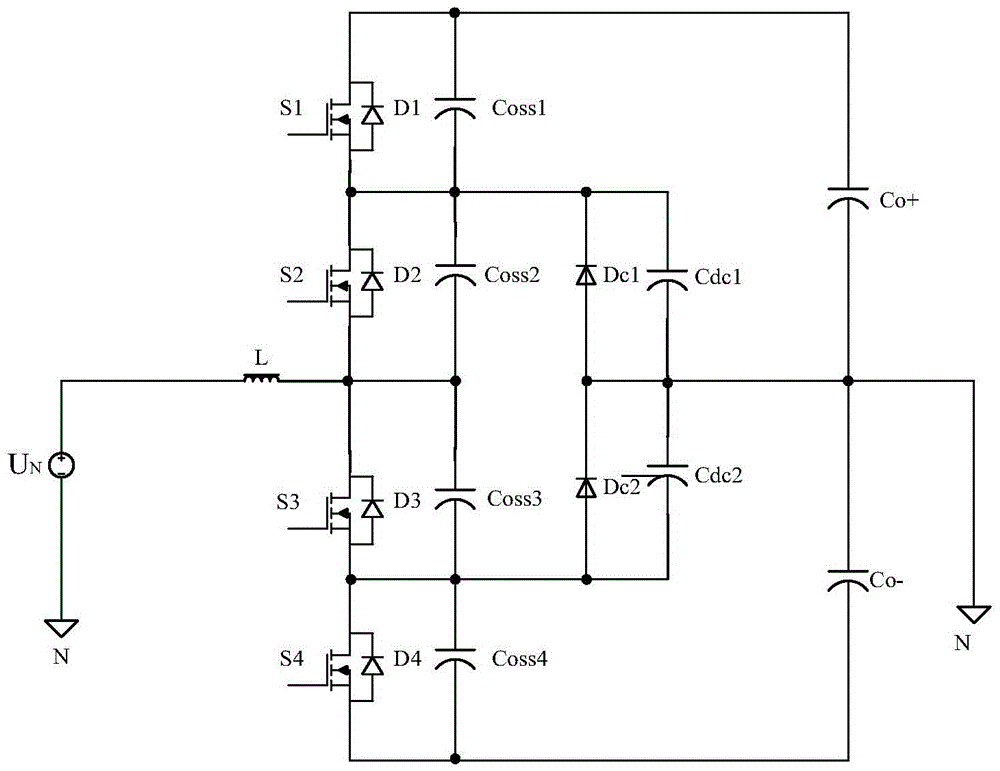 Control method and device of I-type three-level circuit