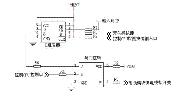 Mobile phone on and off security detection and control device and method