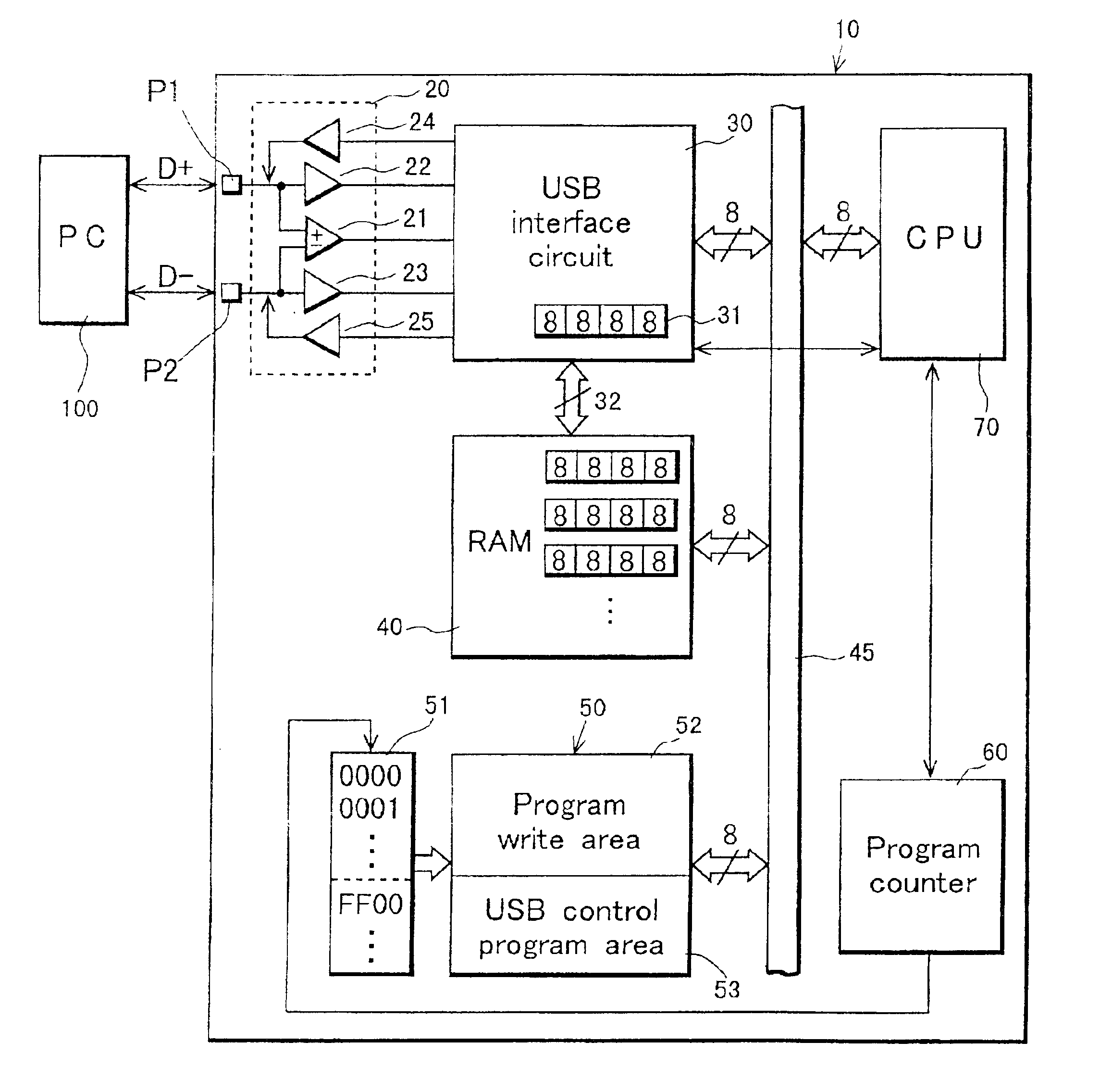 Microcomputer with universal serial bus interface circuit and method of controlling the same