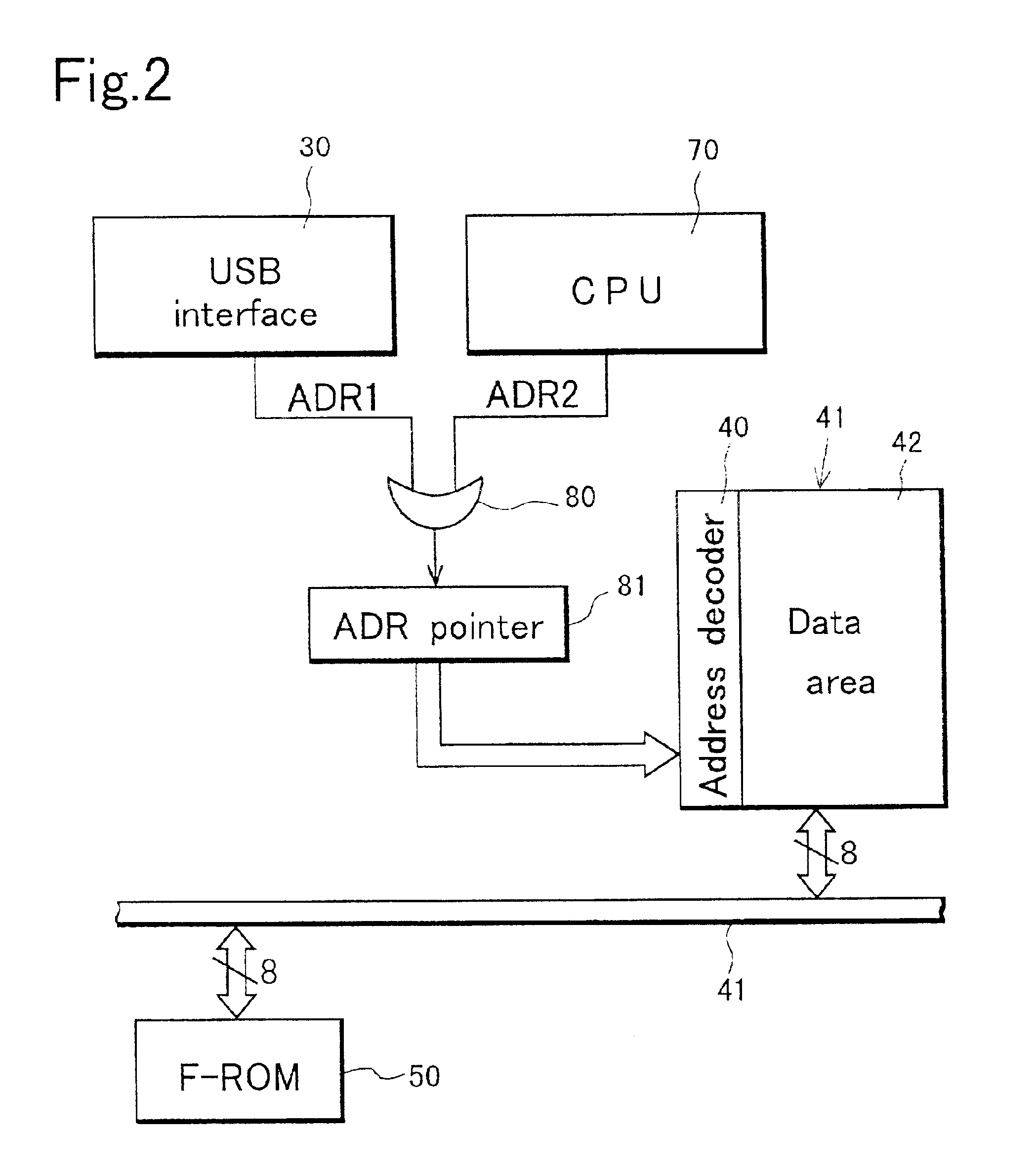 Microcomputer with universal serial bus interface circuit and method of controlling the same
