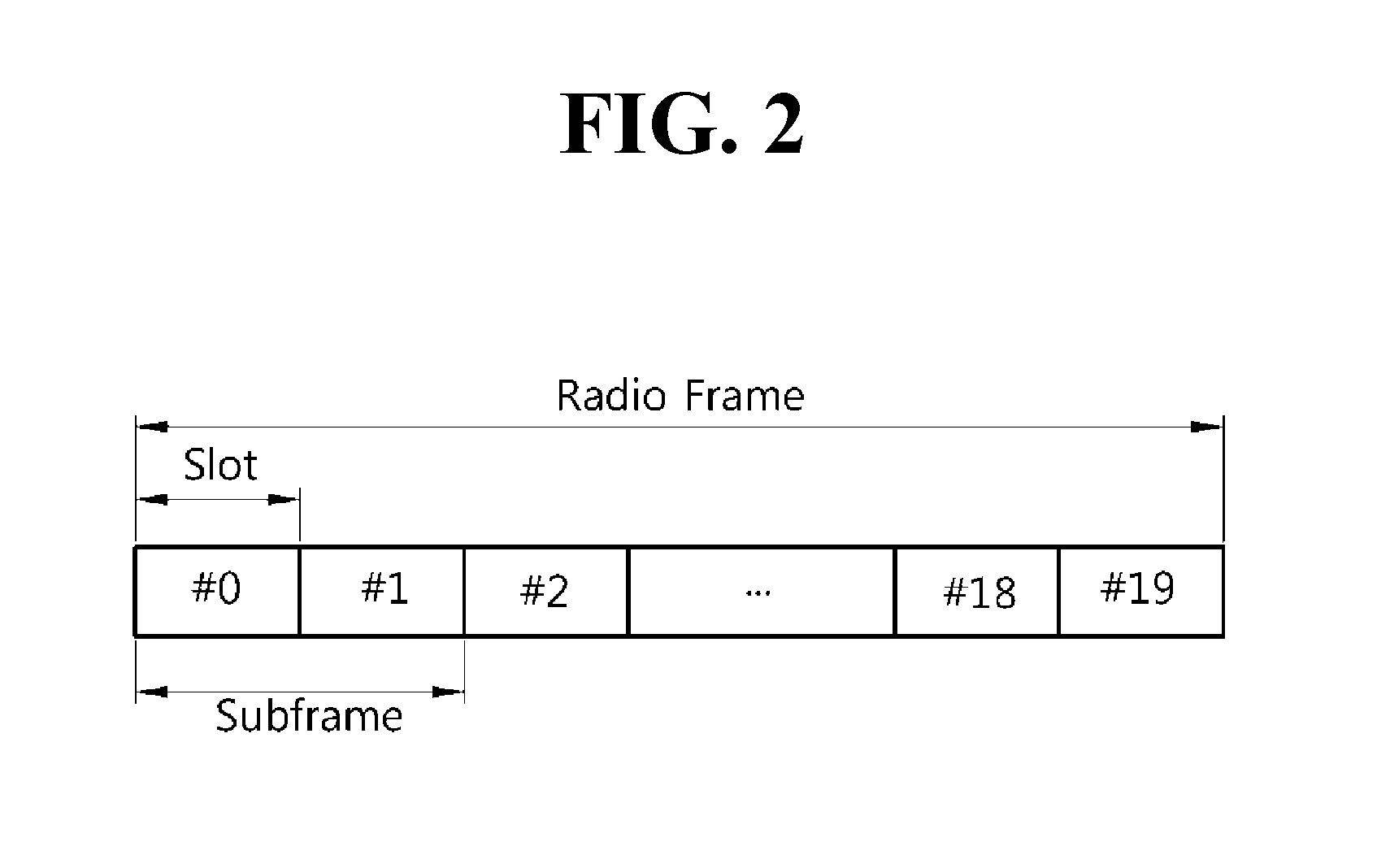 Method and terminal of transmitting an uplink signal with fewer transmission resource blocks to prevent a lowering in reference sensitivity in intra-band non-contiguous uplink carrier aggregation