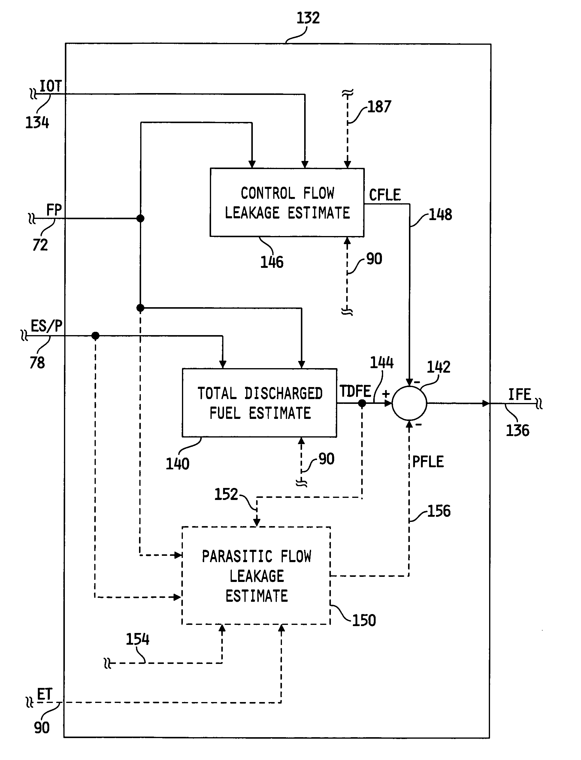 System for estimating a quantity of parasitic leakage