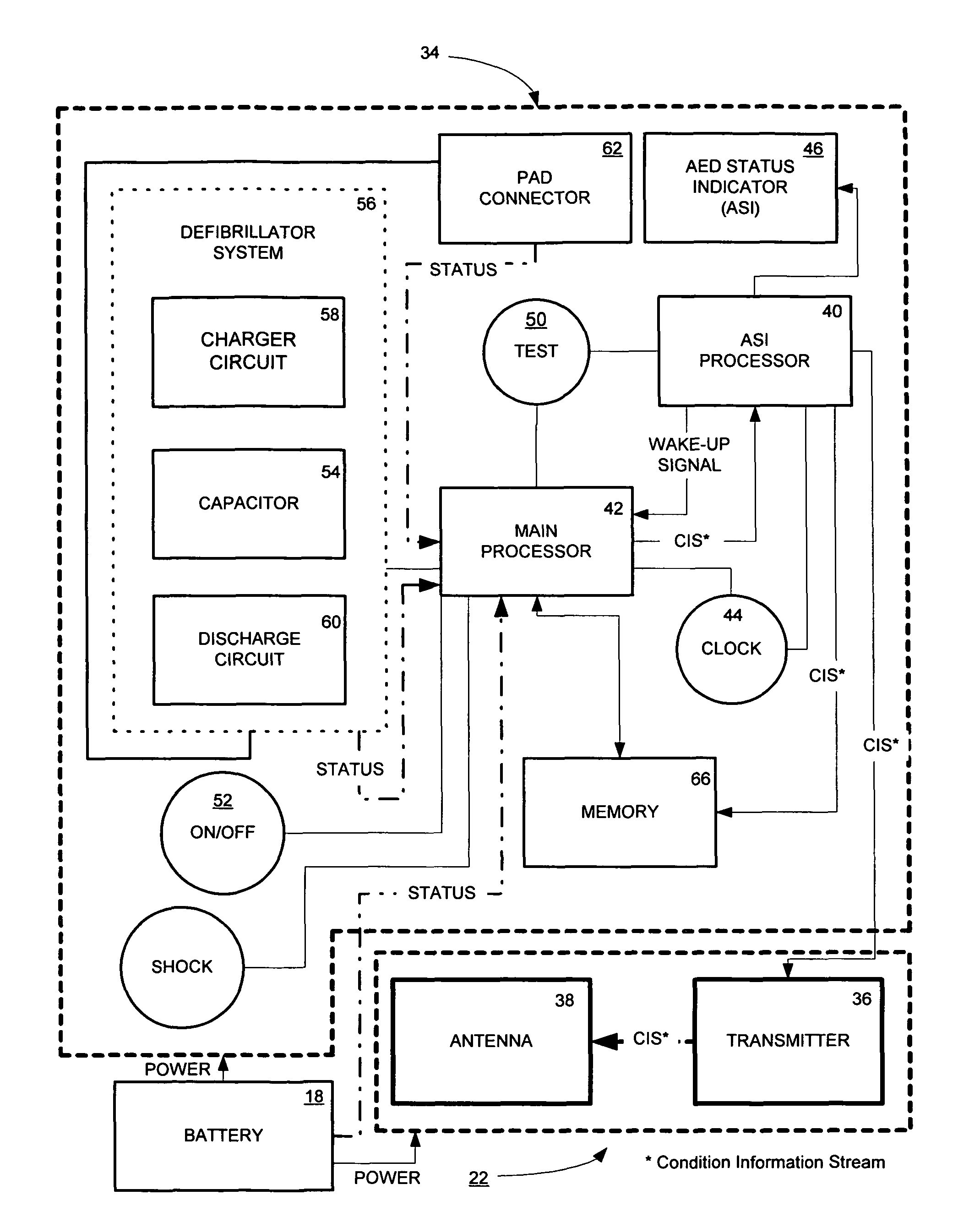 System and method for monitoring external portable medical devices