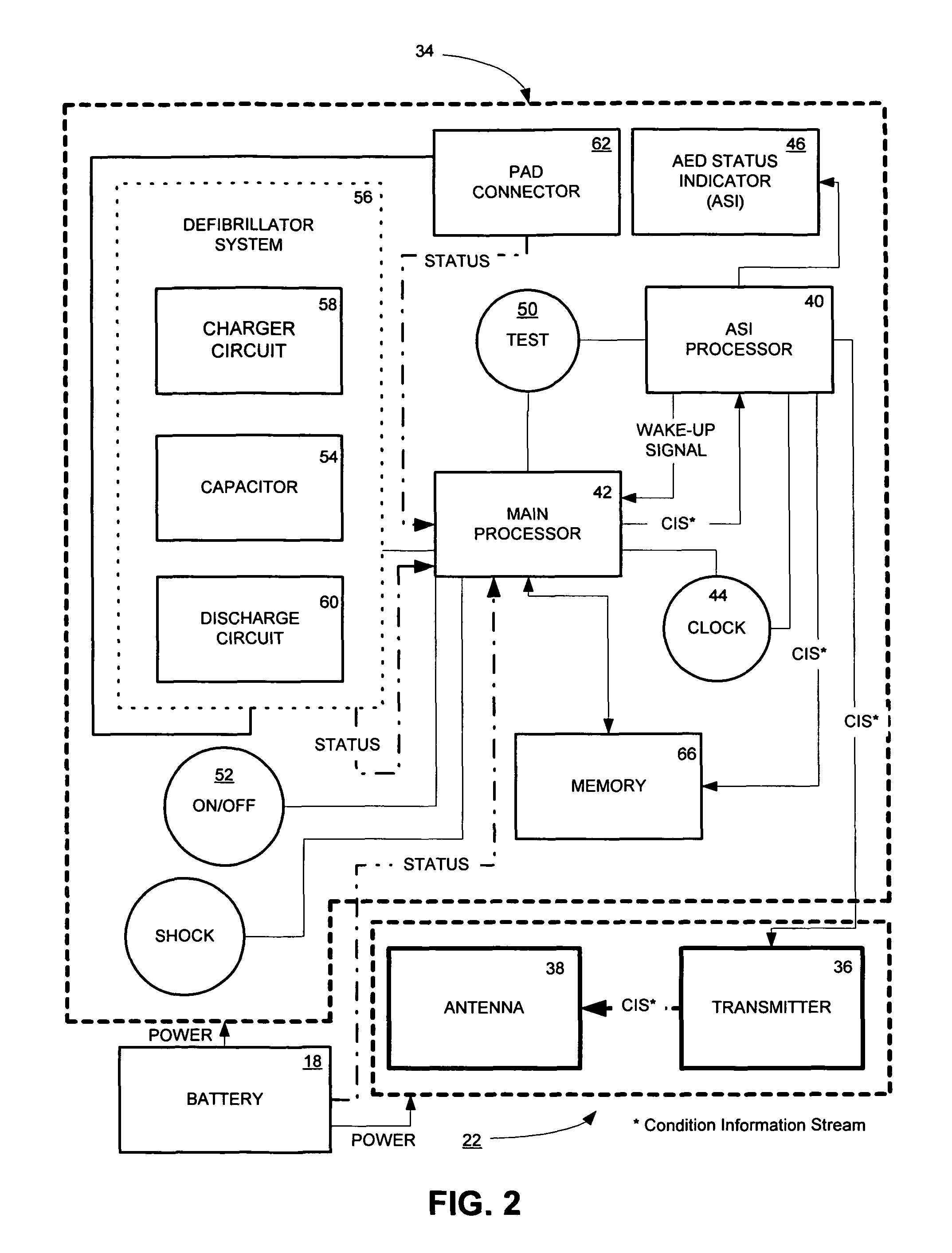 System and method for monitoring external portable medical devices