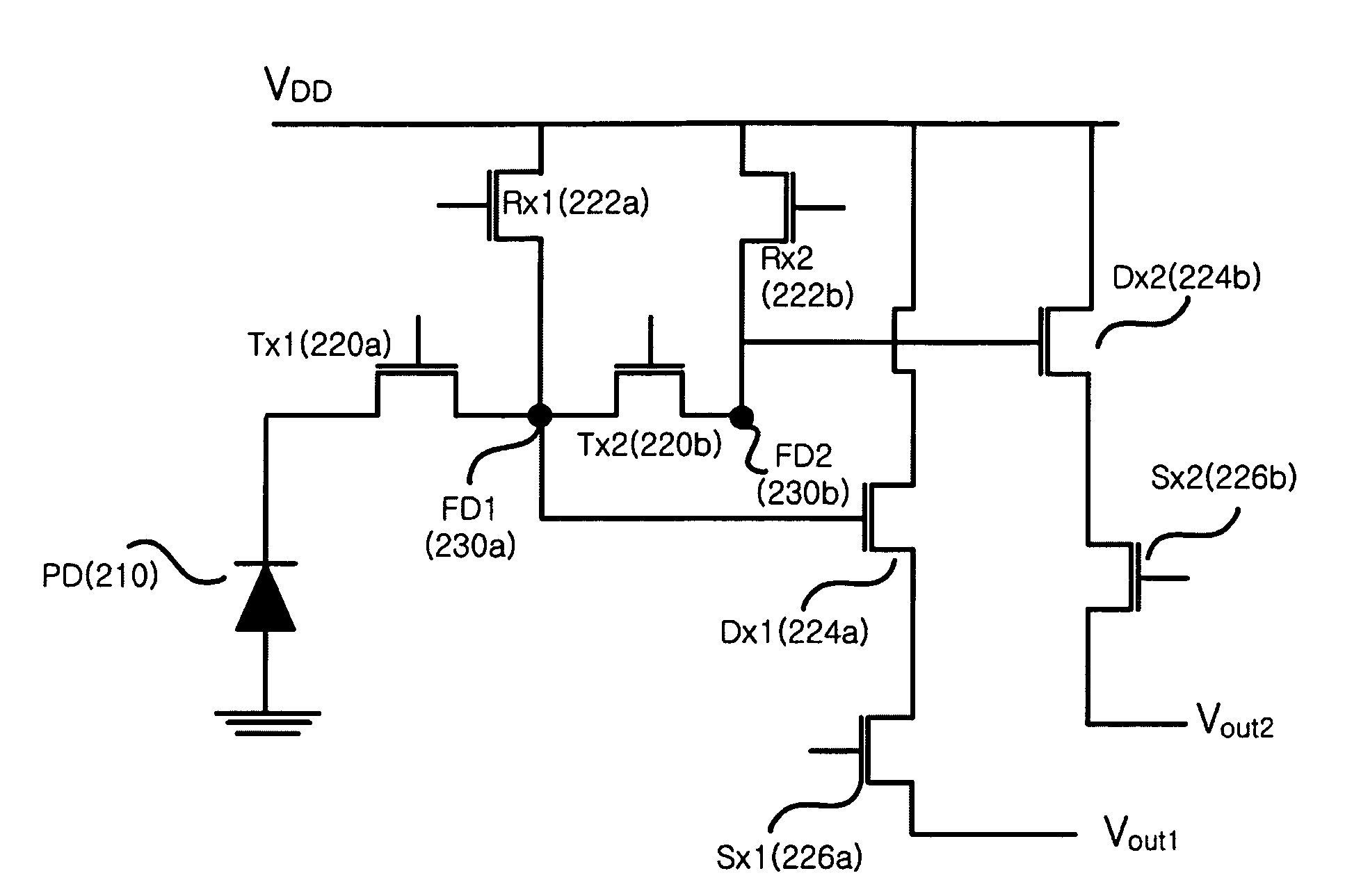 CMOS image sensor