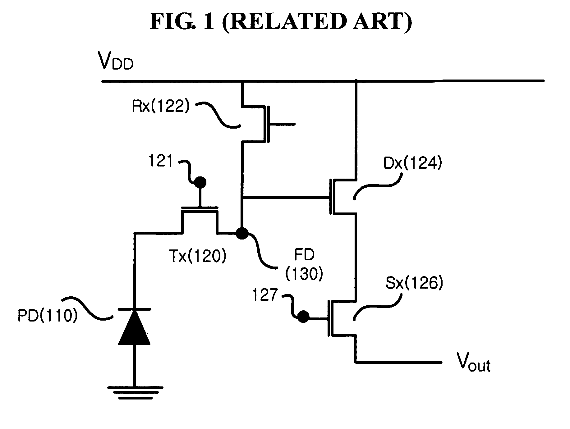 CMOS image sensor