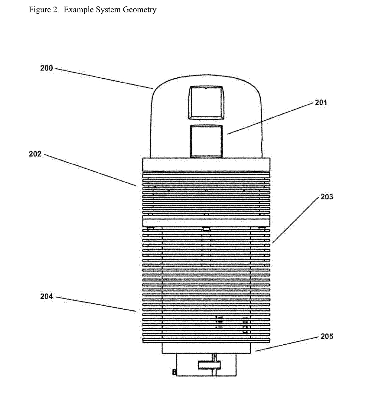 Wide area imaging system and method