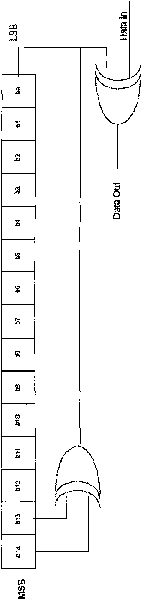 IP multi-media access method and system for cable television